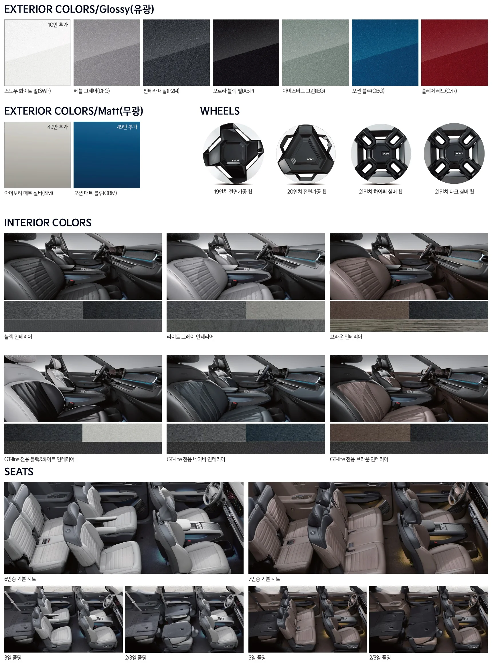 EV9 가격표 - 2025년 02월 5쪽