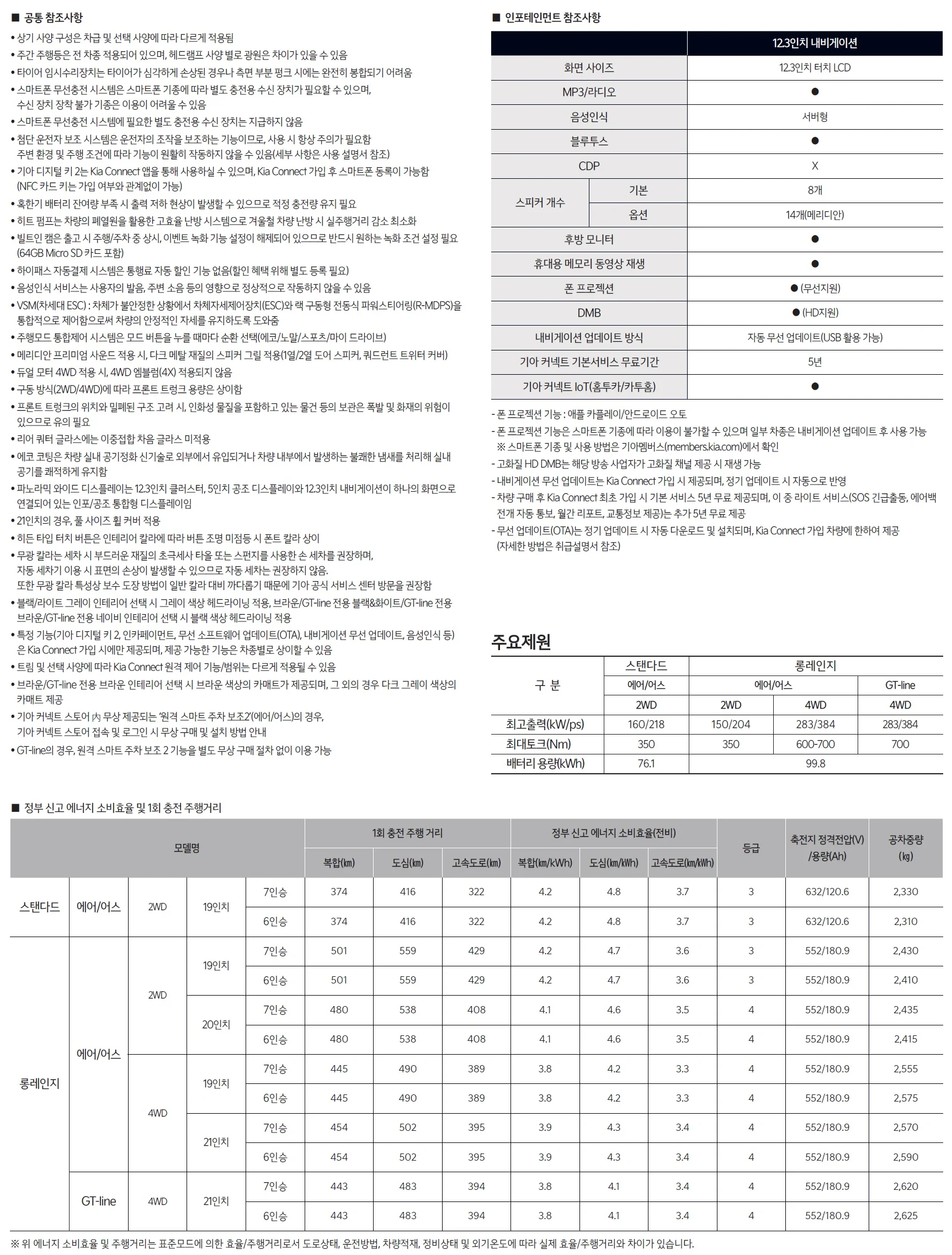 EV9 가격표 - 2025년 02월 7쪽
