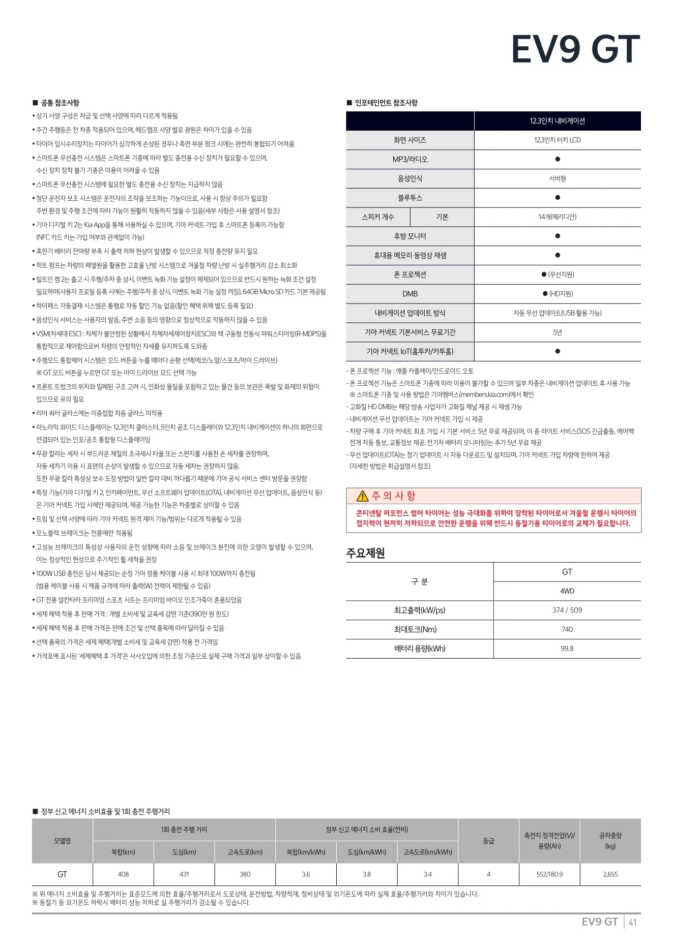 2026년 7월 EV9 GT 신차가격표 4쪽