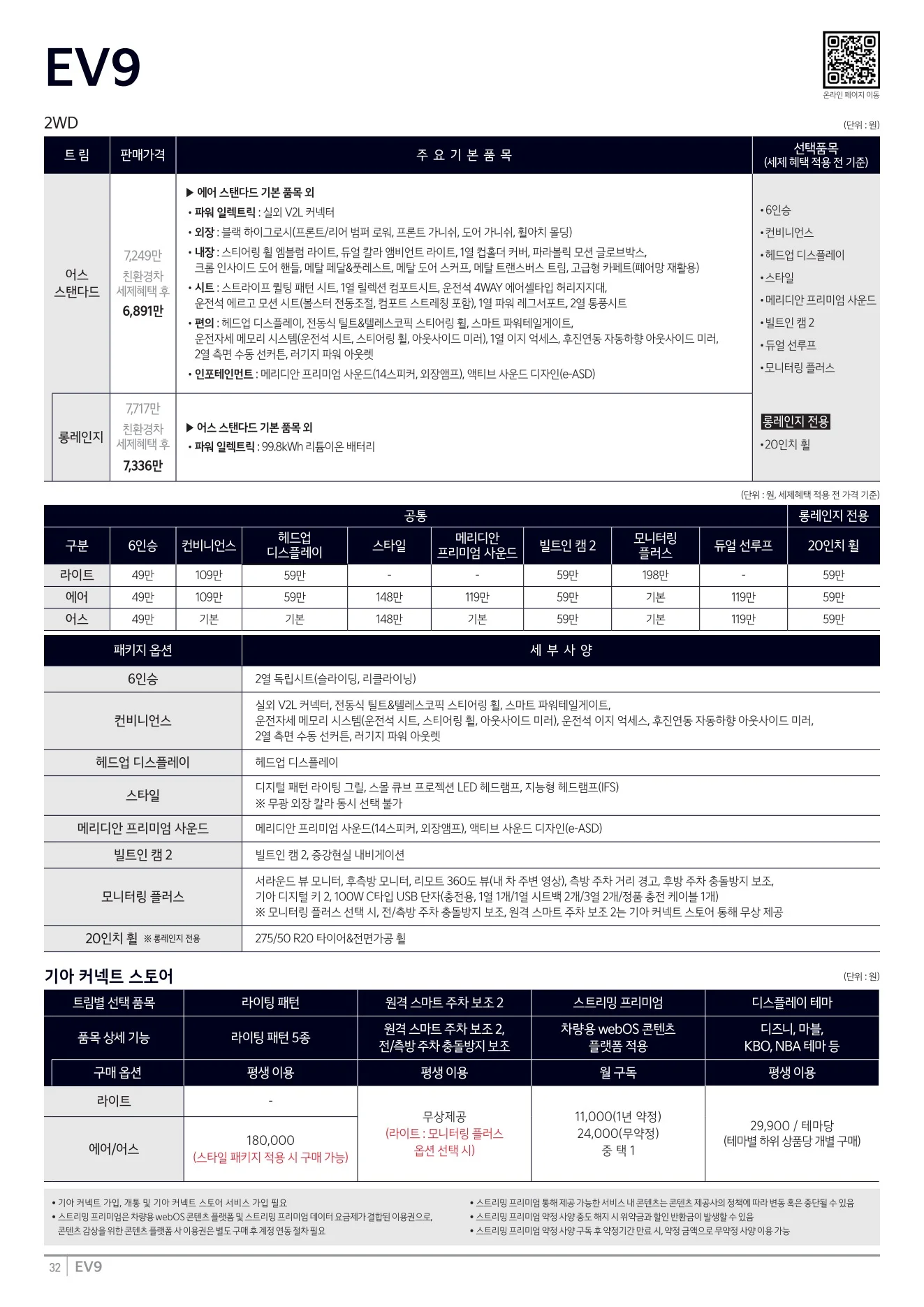 2026년 7월 EV9 신차가격표 2쪽