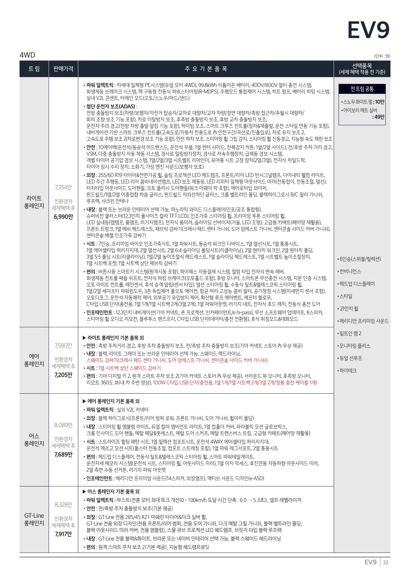 2026년 7월 EV9 신차가격표 3쪽