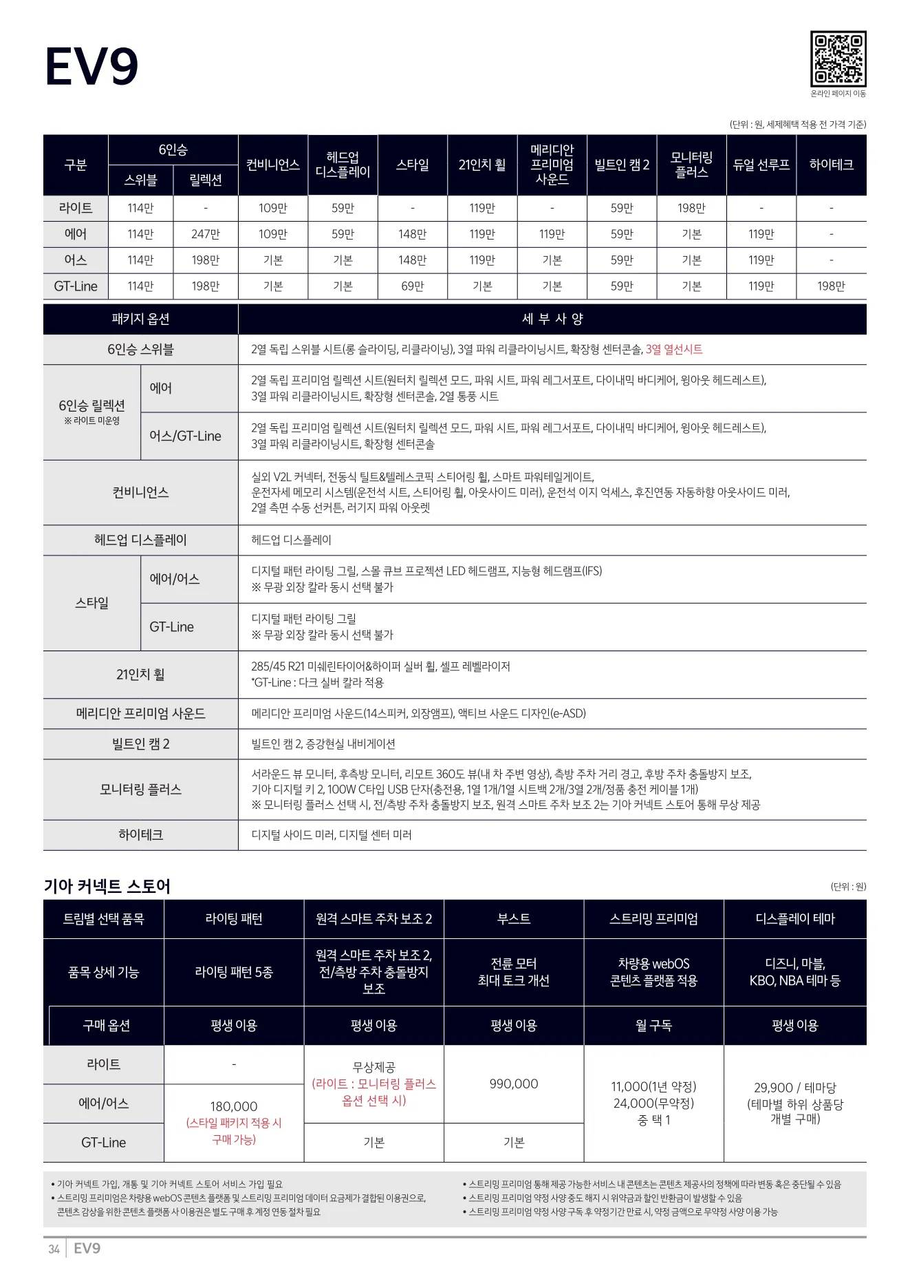 2026년 7월 EV9 신차가격표 4쪽