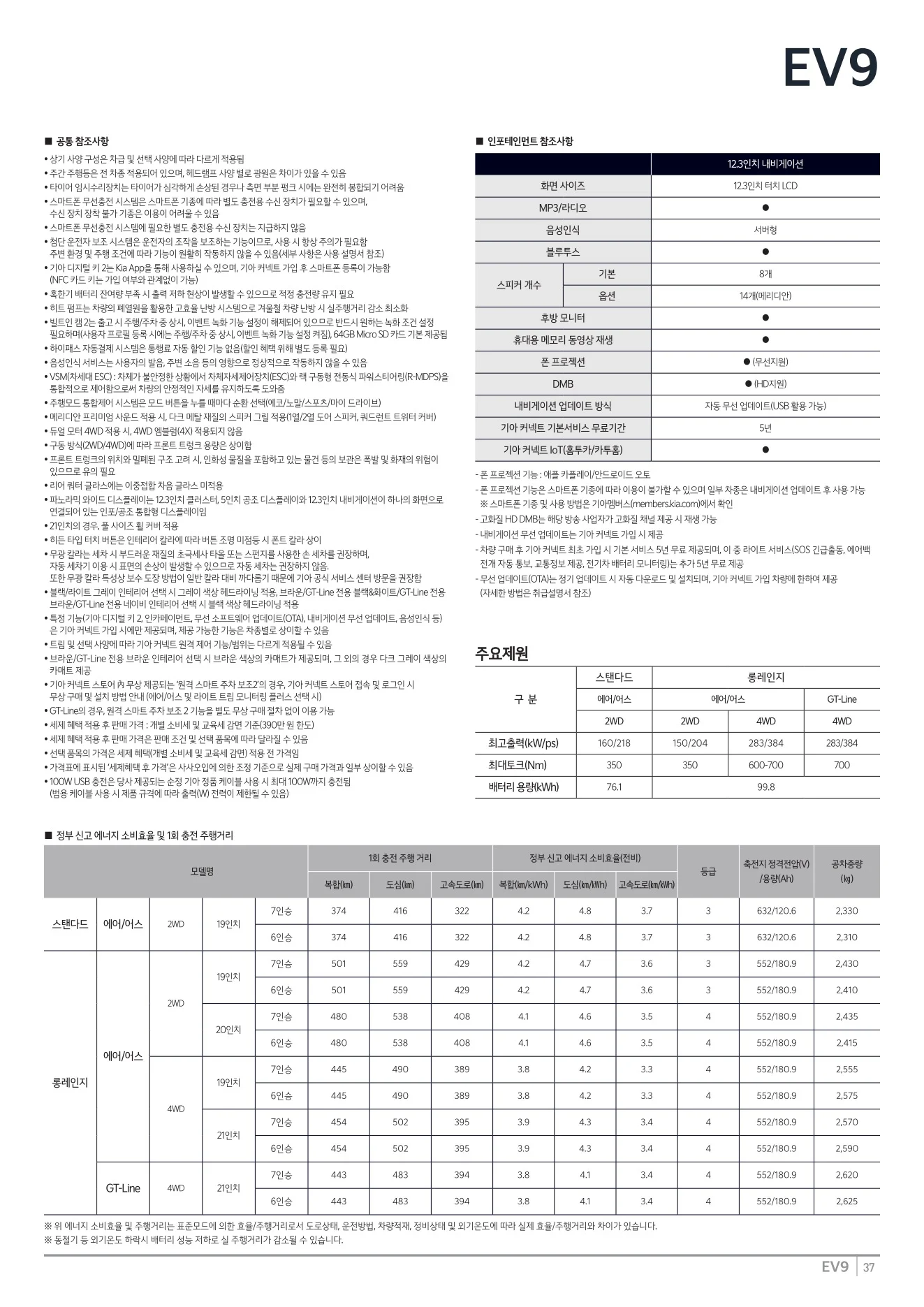 2026년 7월 EV9 신차가격표 7쪽