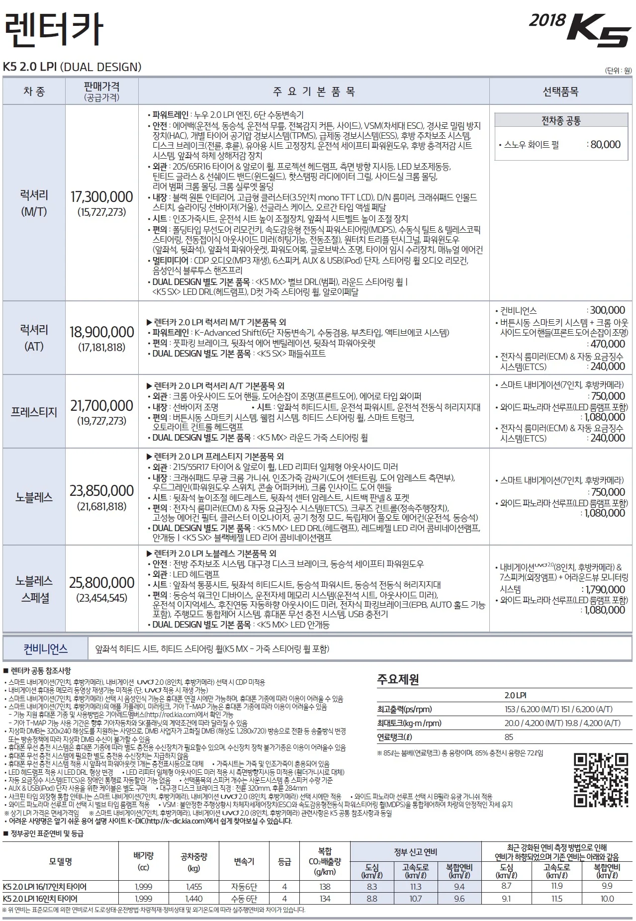 K5 가격표 (LPI, 2018년형, 2023 아카이브) 1쪽