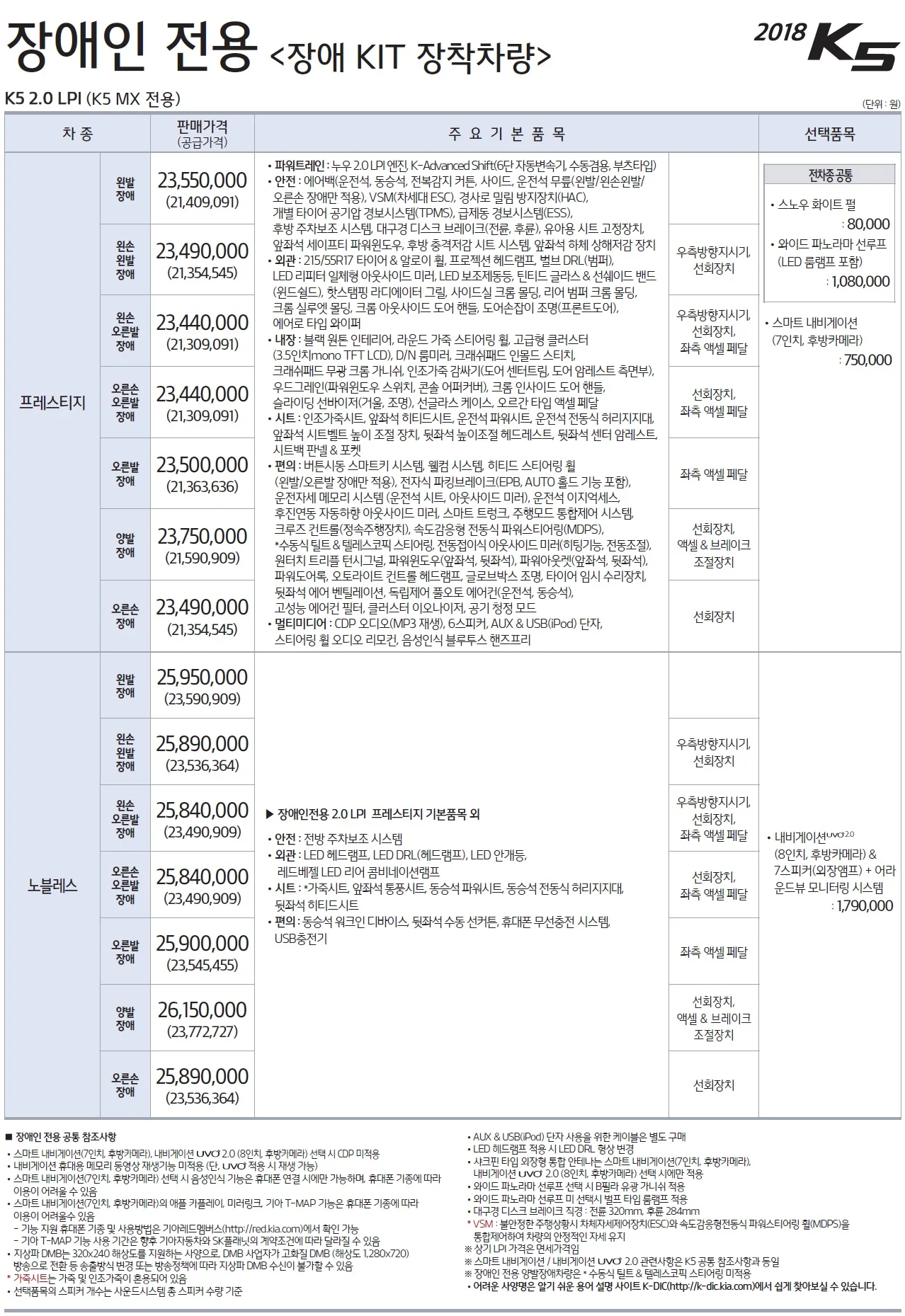 K5 가격표 (LPI, 2018년형, 2023 아카이브) 2쪽