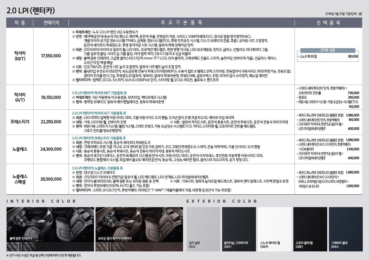 K5 가격표 (LPI, 2018년형, 2023 아카이브) 4쪽