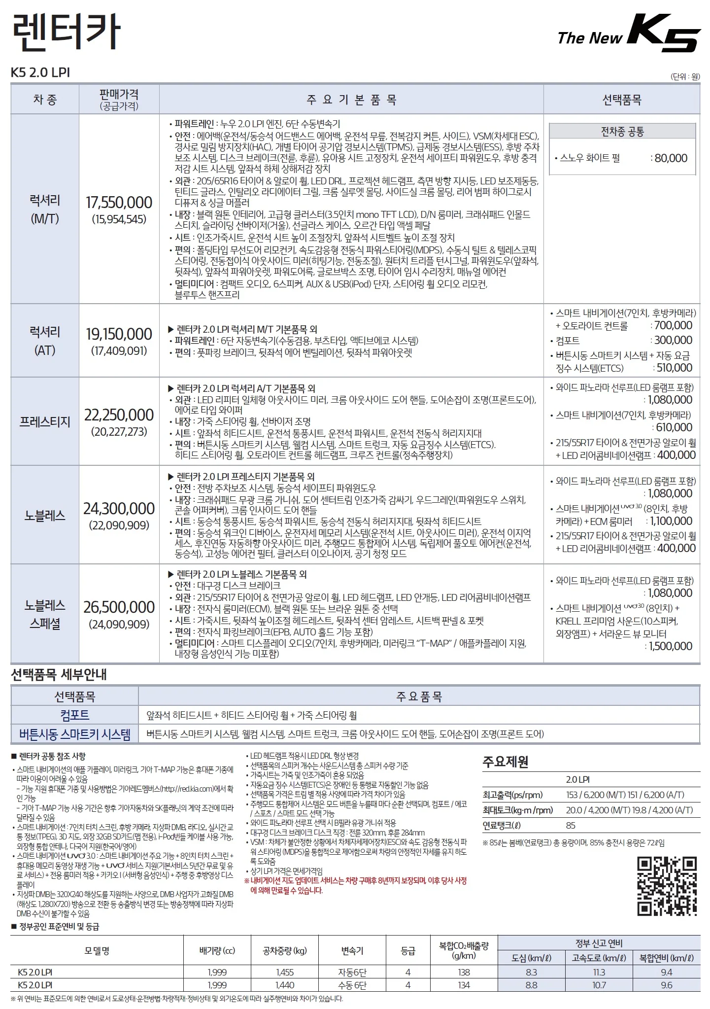 K5 가격표 (LPI, 2018년형, 2023 아카이브) 7쪽
