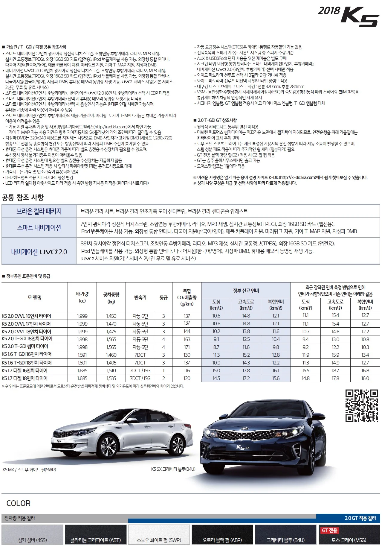 K5 가격표 (가솔린, 2018년형, 2023 아카이브) 4쪽
