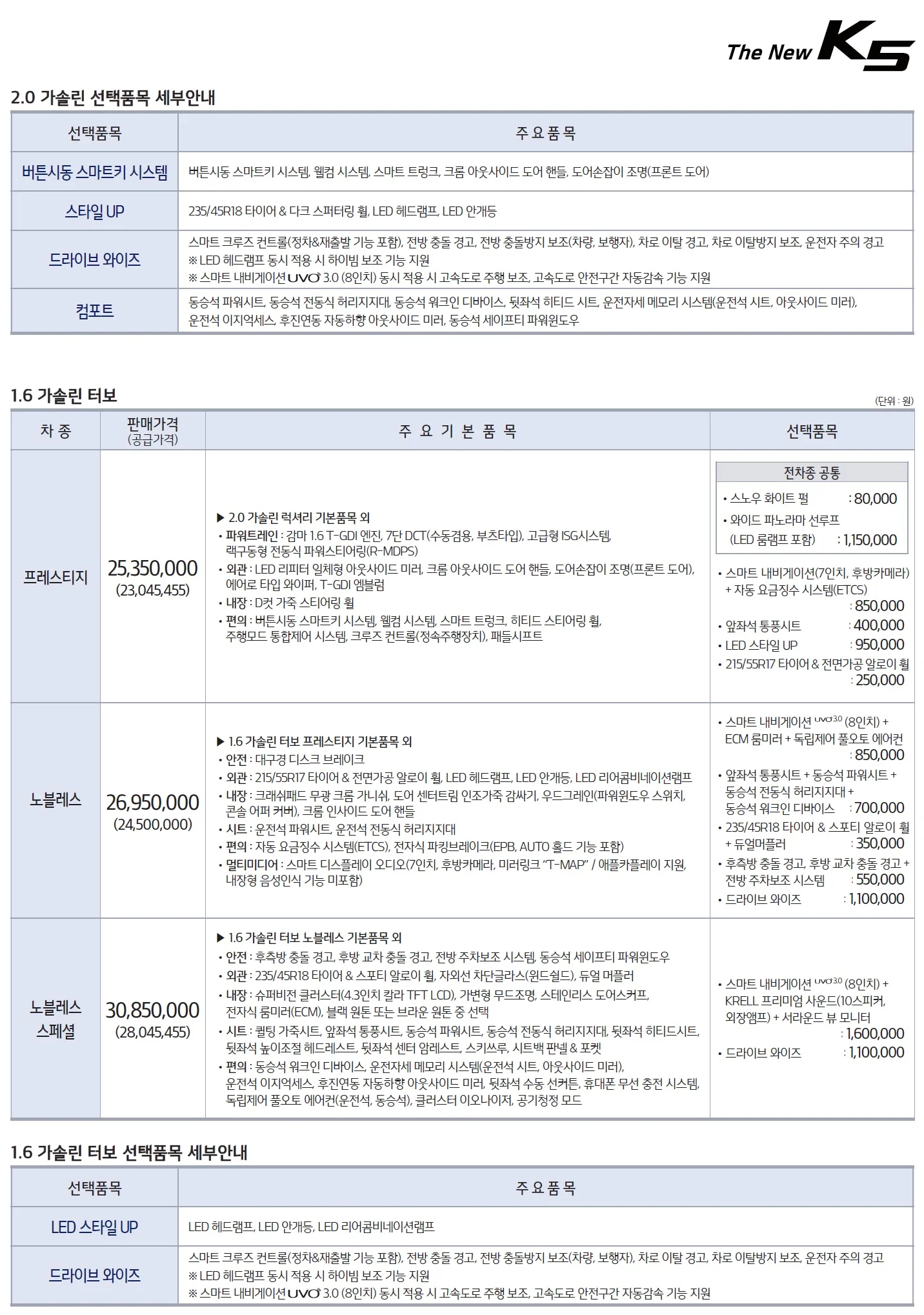 K5 가격표 (가솔린, 2018년형, 2023 아카이브) 11쪽