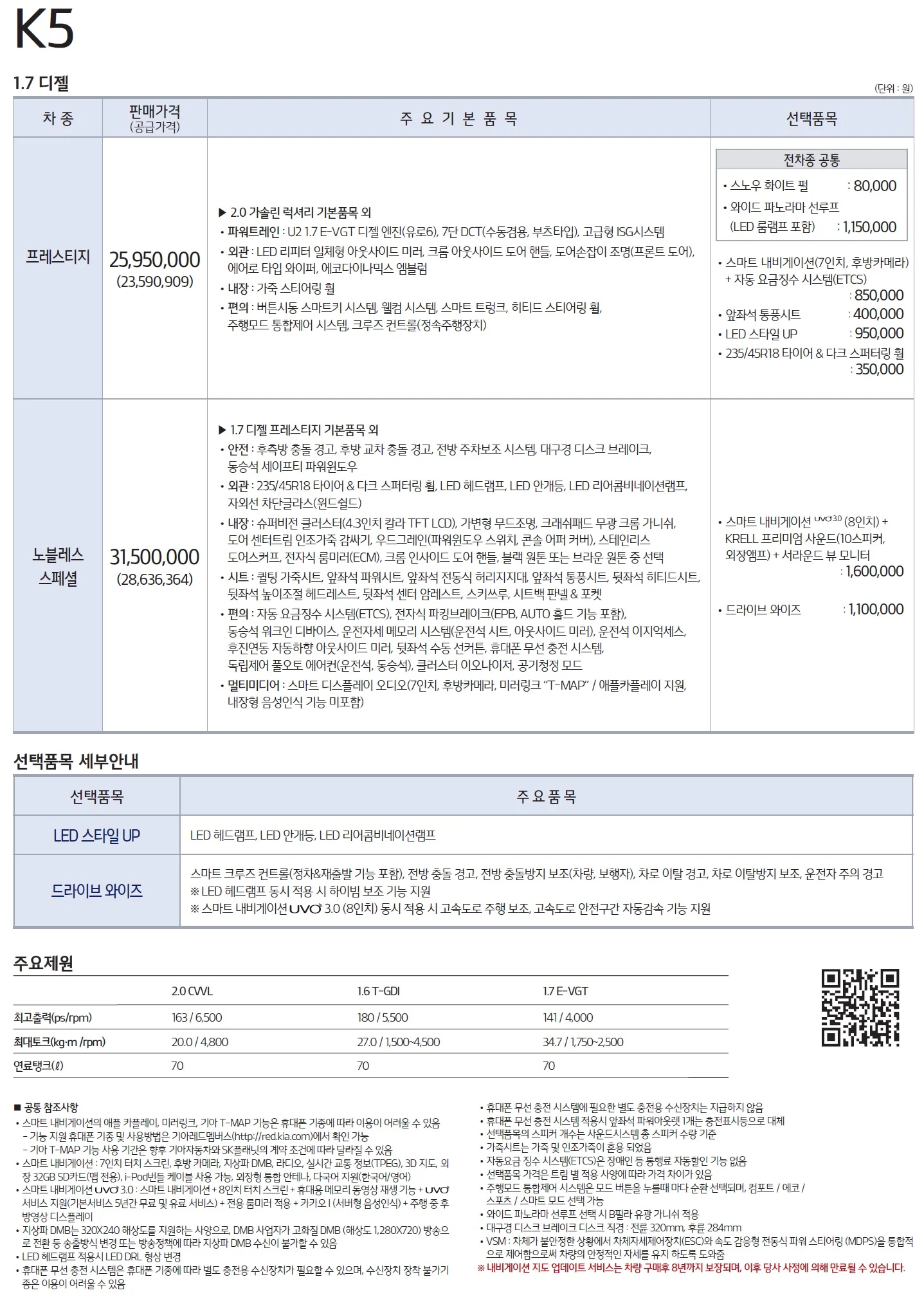 K5 가격표 (디젤, 2018년형, 2023 아카이브) 7쪽