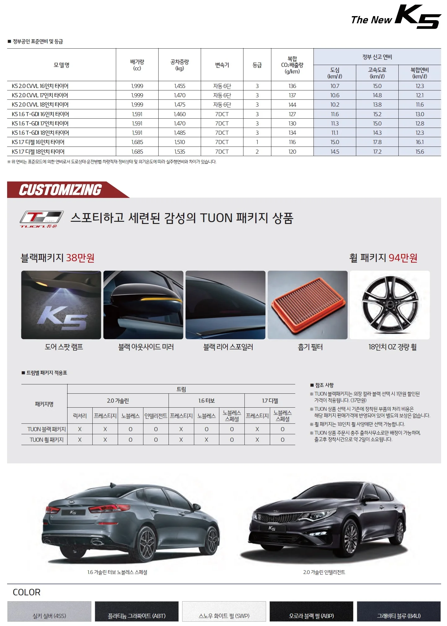 K5 가격표 (디젤, 2018년형, 2023 아카이브) 8쪽