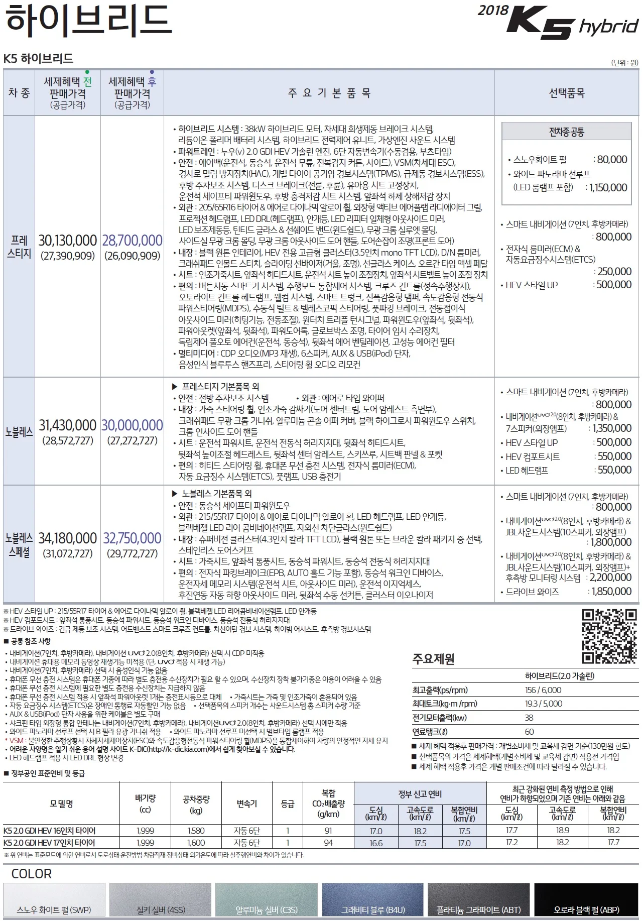 K5 가격표 (하이브리드, 2018년형, 2023 아카이브) 1쪽