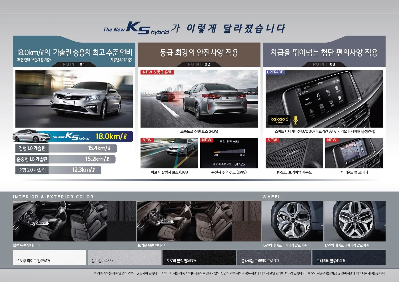 K5 가격표 (하이브리드, 2018년형, 2023 아카이브) 3쪽