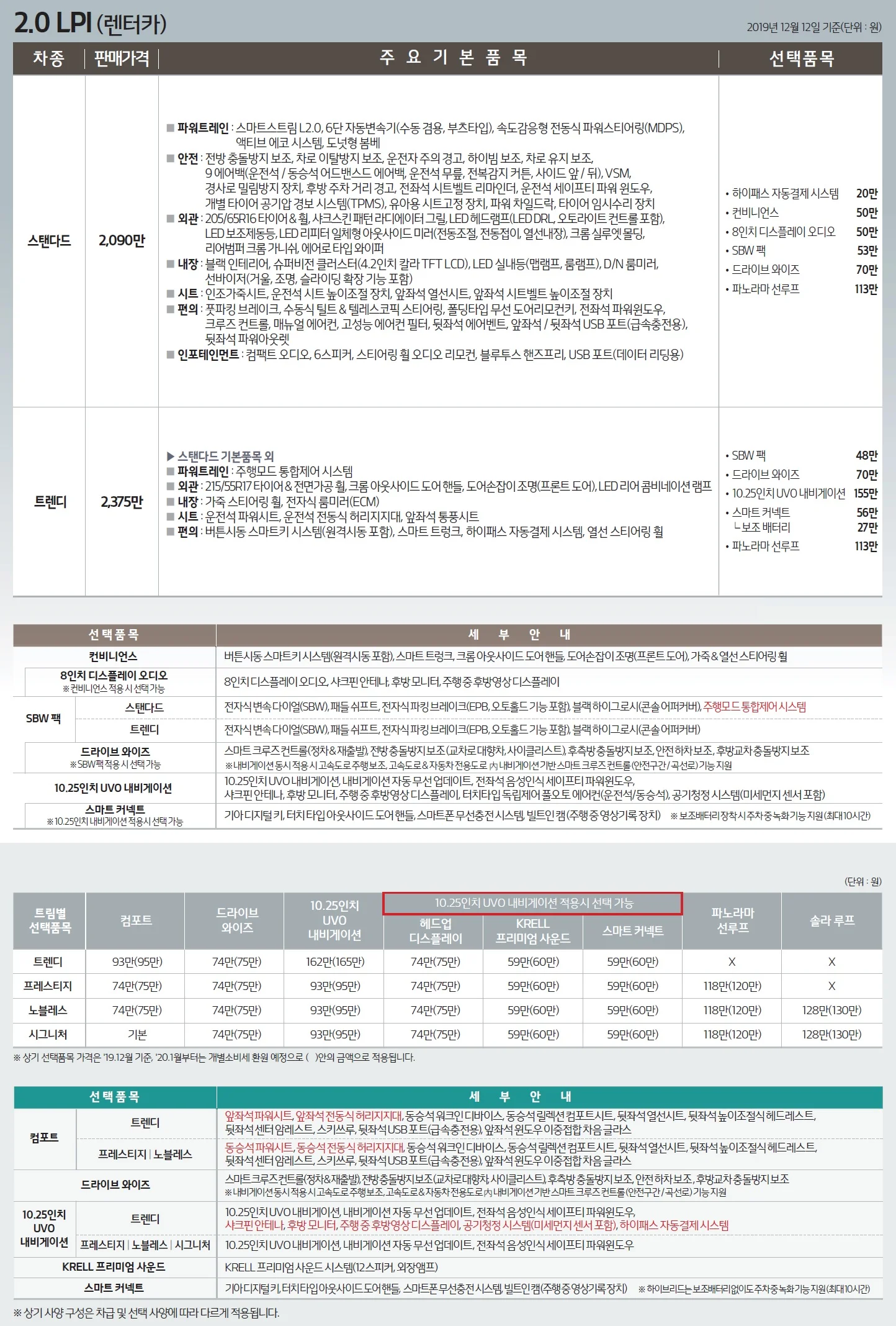 K5 가격표 (LPI, 2020년형, 2023 아카이브) 5쪽