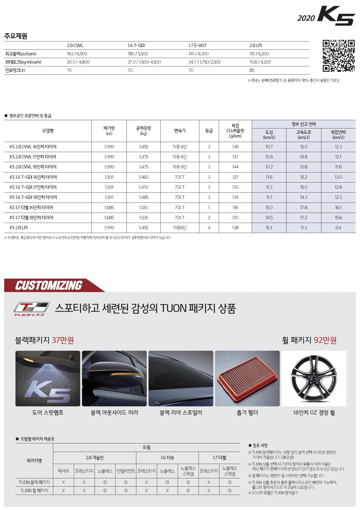 K5 가격표 (가솔린, 2020년형, 2023 아카이브) 3쪽