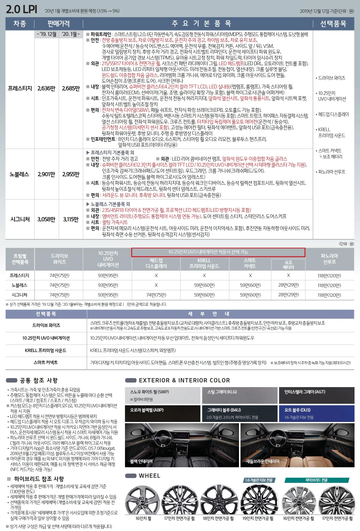 K5 가격표 (가솔린, 2020년형, 2023 아카이브) 6쪽