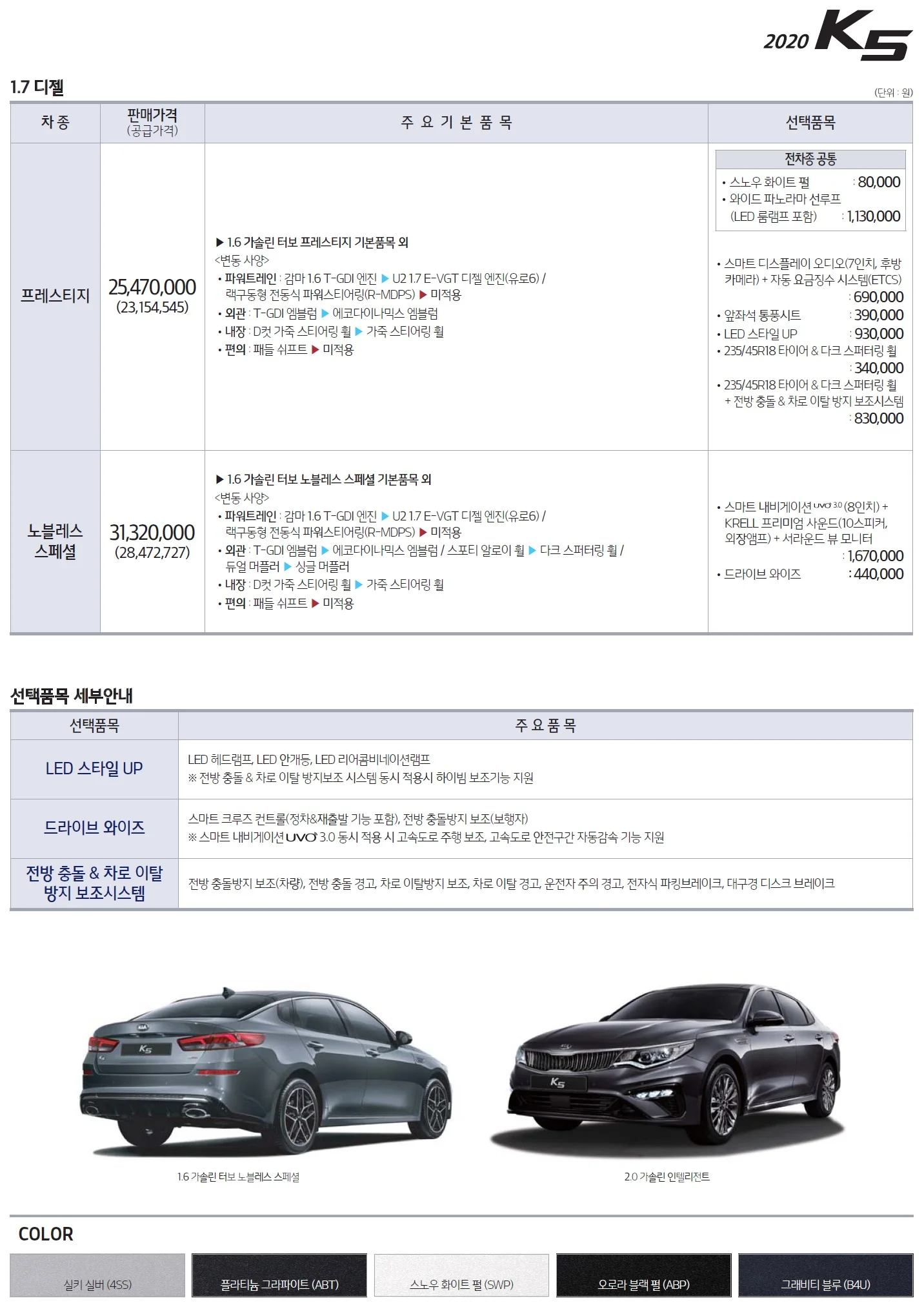 K5 가격표 (디젤, 2020년형, 2023 아카이브) 1쪽