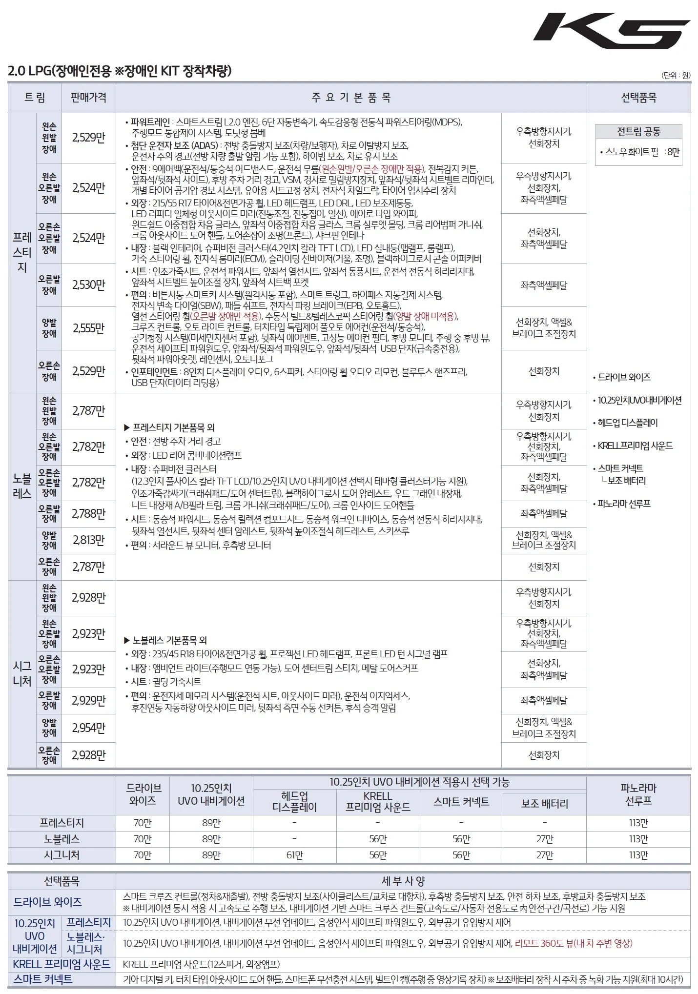 K5 가격표 (LPI, 2021년형, 2023 아카이브) 3쪽
