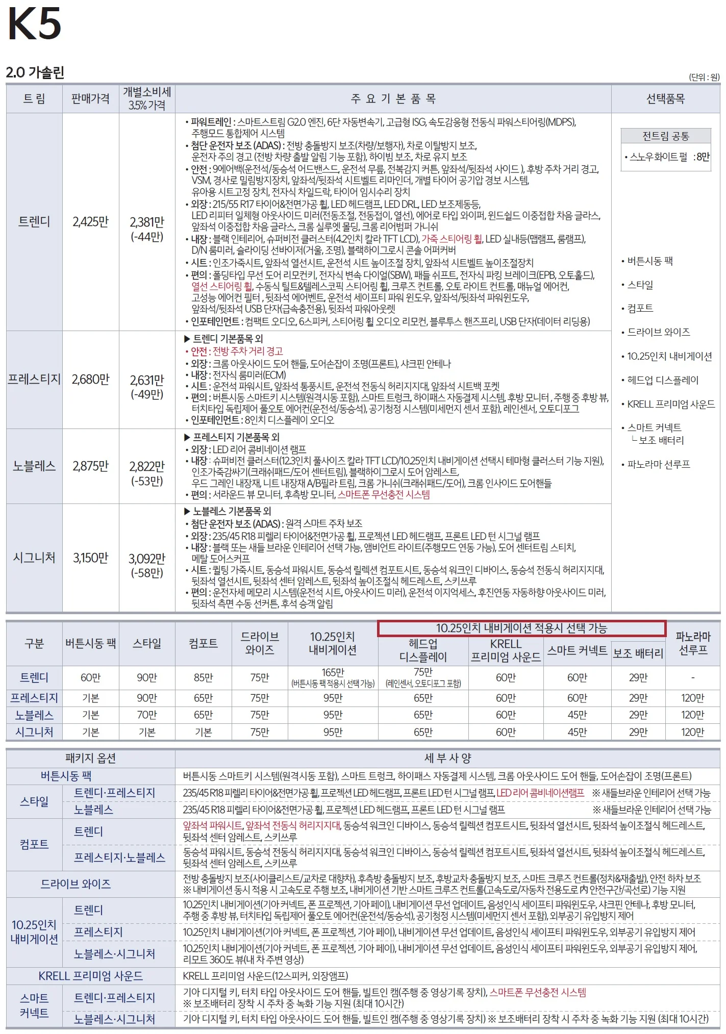 K5 가격표 (가솔린, 2022년형, 2023 아카이브) 1쪽
