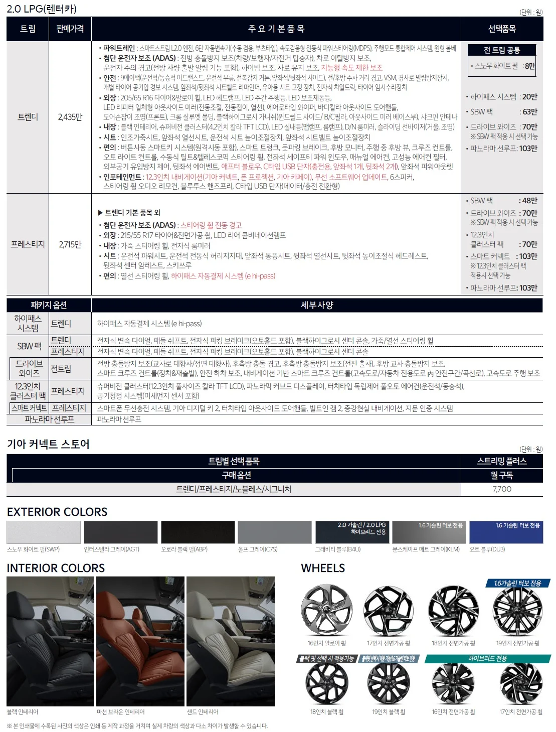 K5 가격표 - 2023년 11월(더 뉴 K5) 5쪽