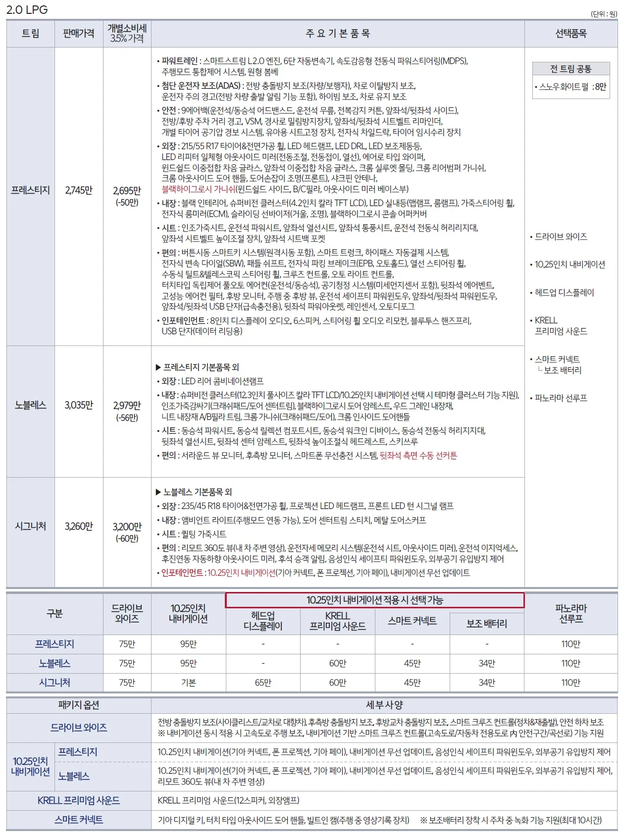 K5 가격표 (LPI, 2023년형, 2023 아카이브) 1쪽