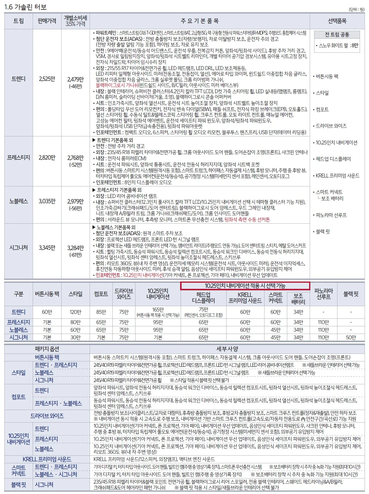 K5 가격표 (가솔린, 2023년형, 2023 아카이브) 2쪽
