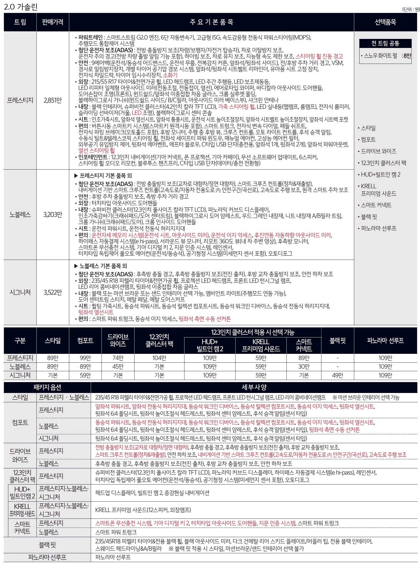 K5 가격표 - 2024년 11월(2025) 3쪽