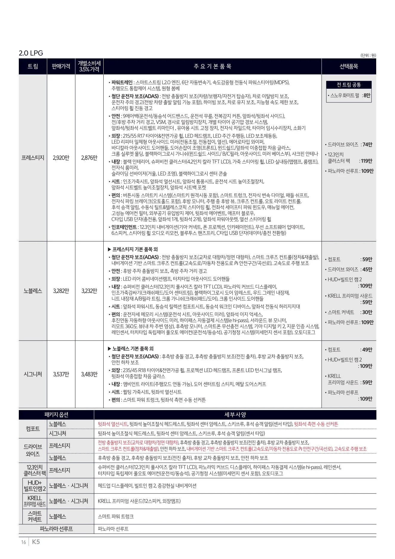 2025년 12월 K5 신차가격표 8쪽