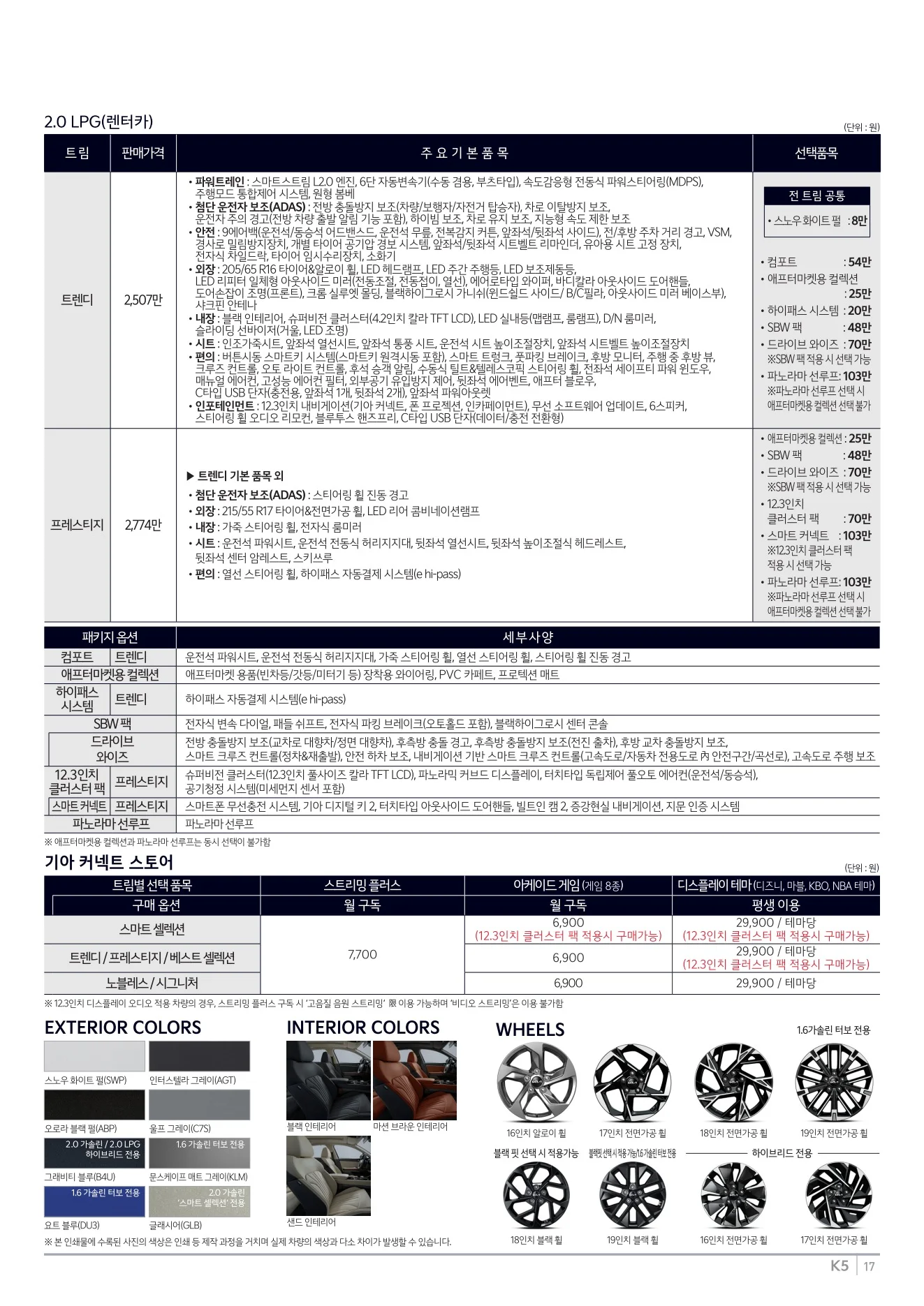 2025년 12월 K5 신차가격표 9쪽