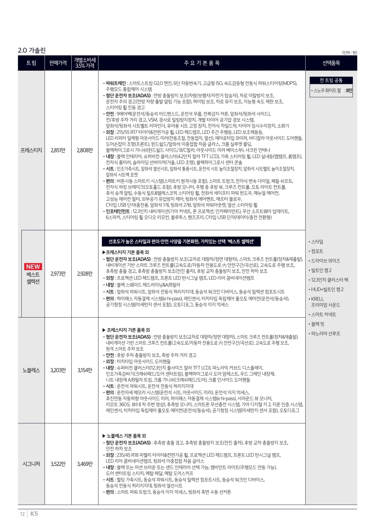 2025년 6월 K5 신차가격표 (2026년형 K5 출시) 4쪽