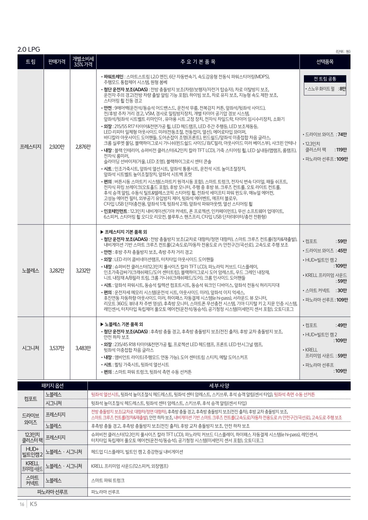 2025년 6월 K5 신차가격표 (2026년형 K5 출시) 8쪽