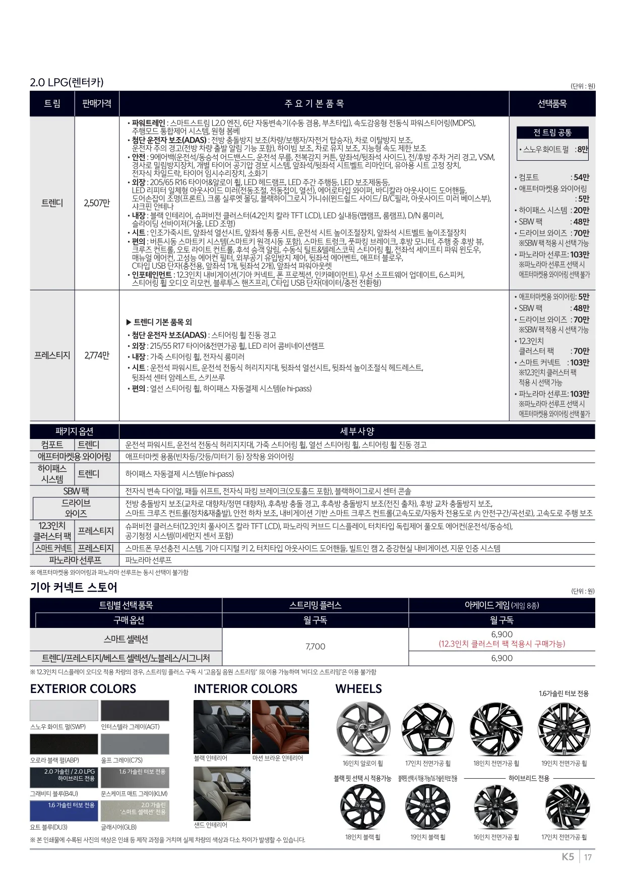2025년 6월 K5 신차가격표 (2026년형 K5 출시) 9쪽
