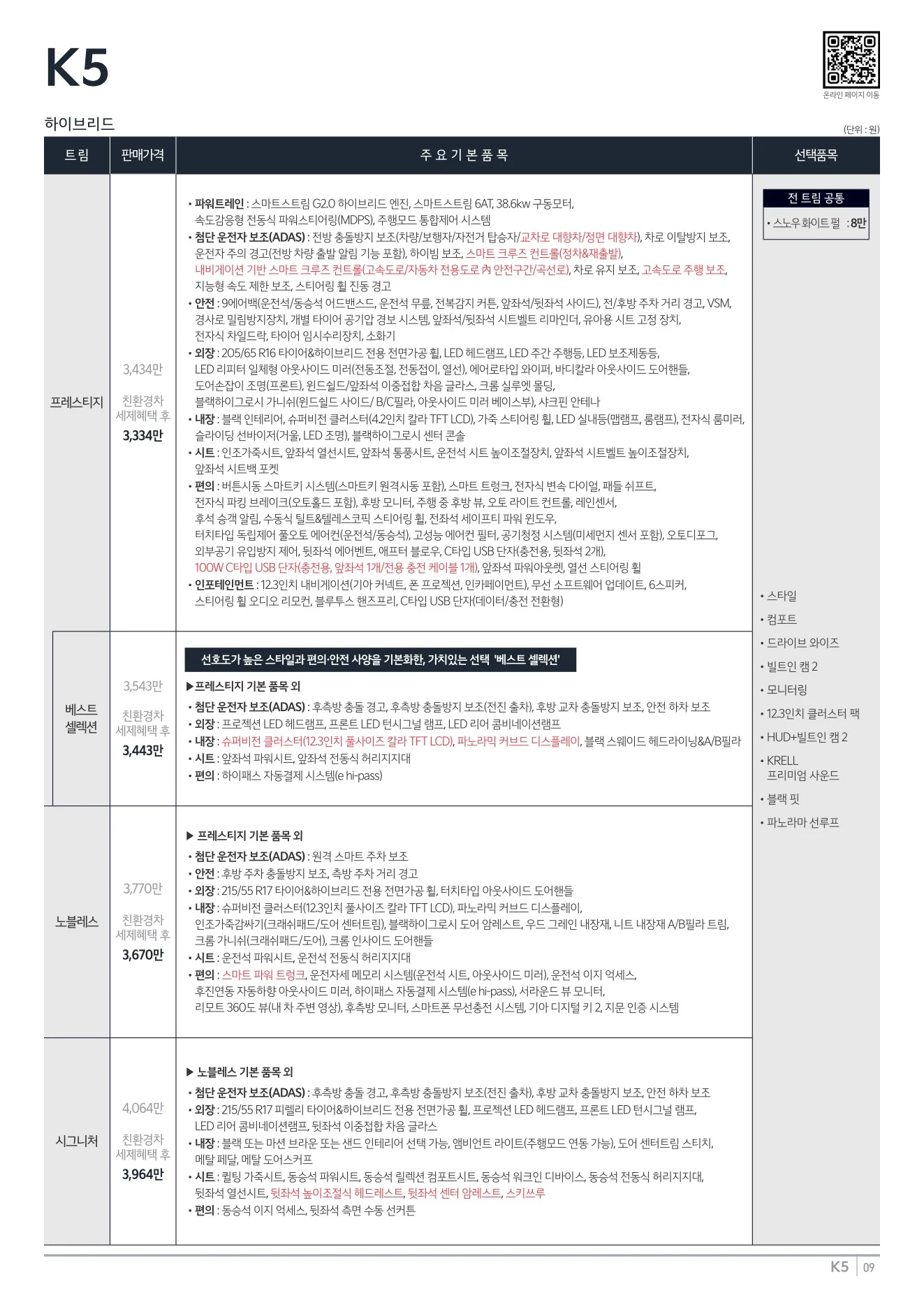 2026년 7월 K5 신차가격표 (2027년형 K5 출시) 1쪽