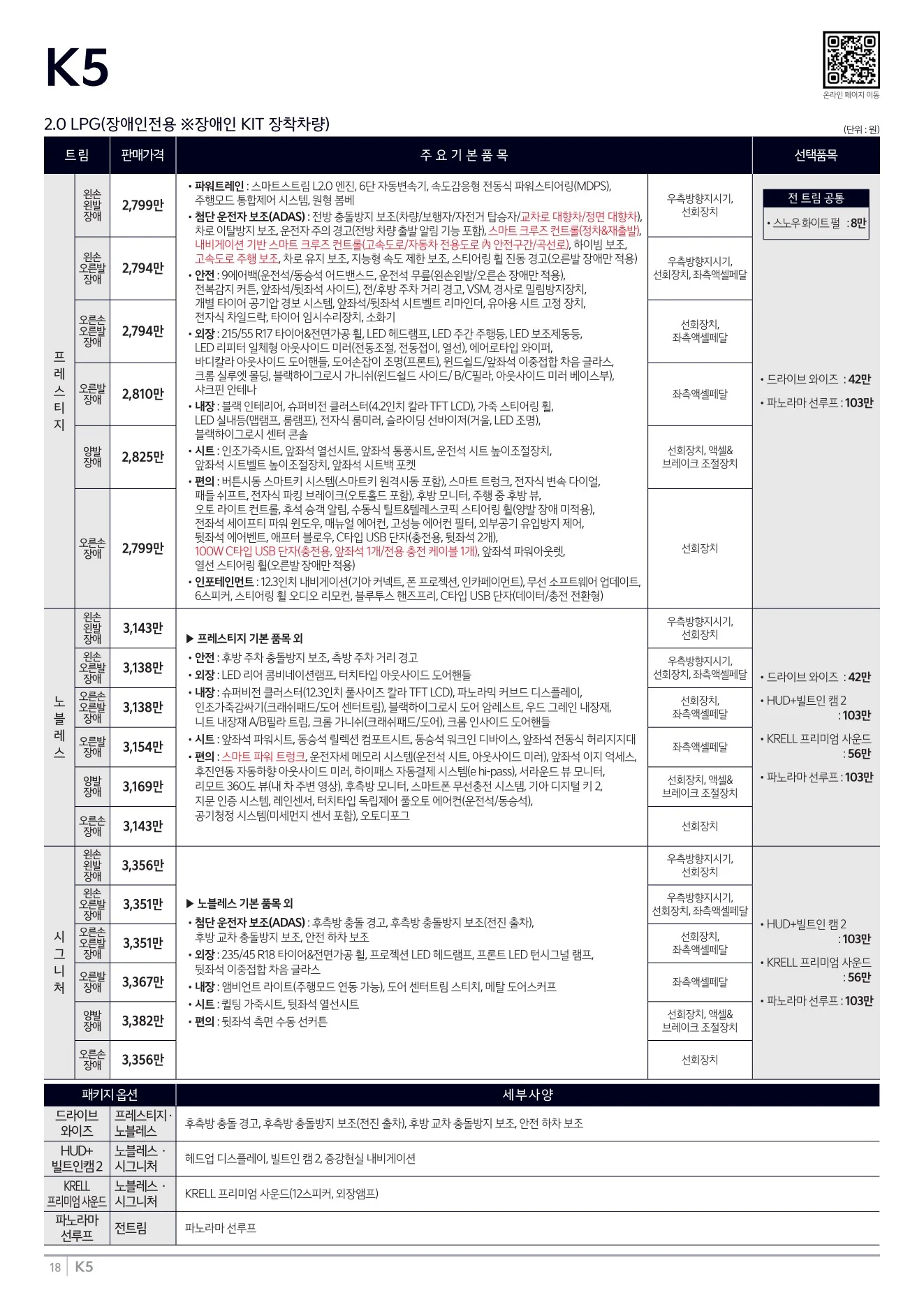 2026년 7월 K5 신차가격표 (2027년형 K5 출시) 10쪽