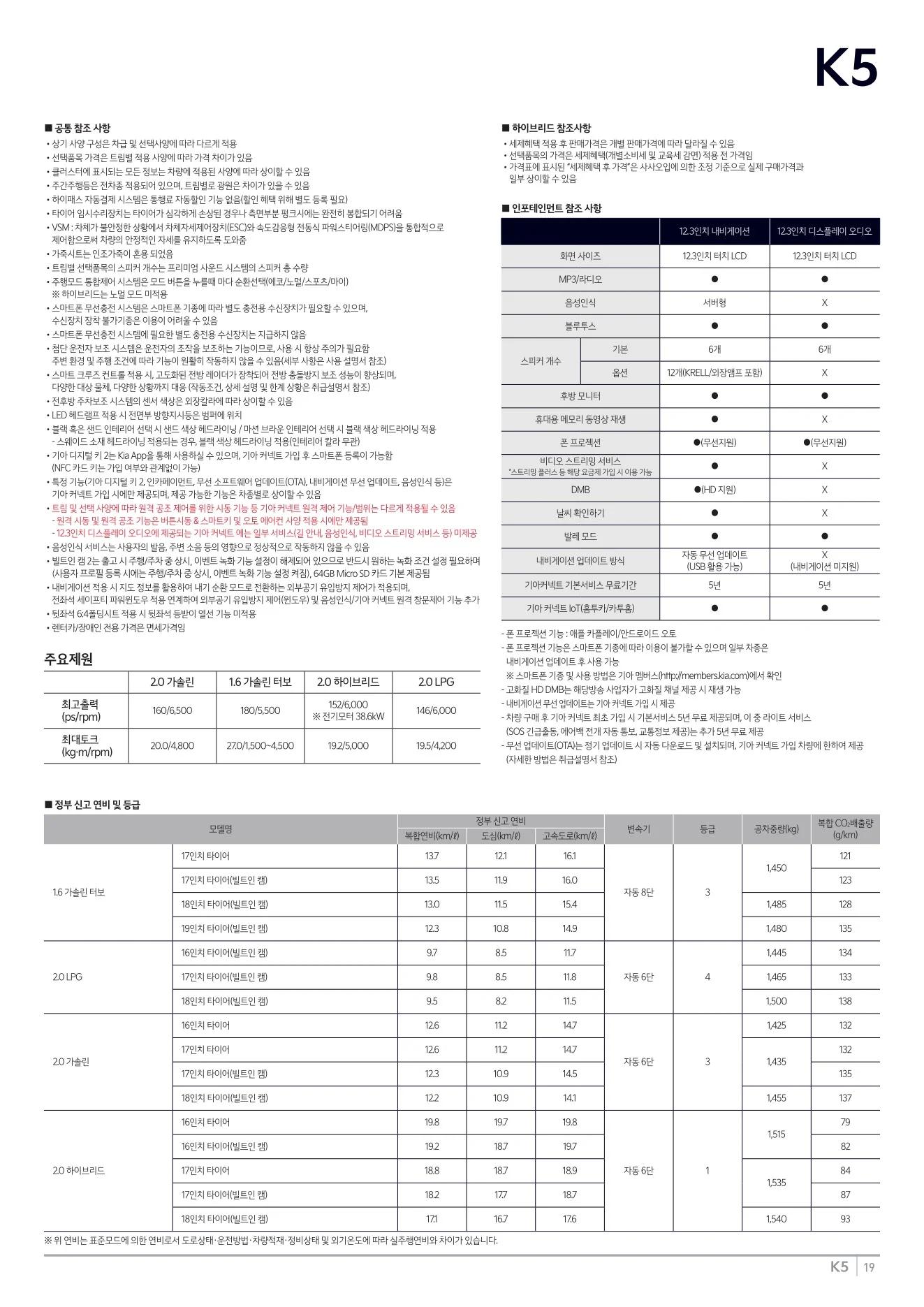 2026년 7월 K5 신차가격표 (2027년형 K5 출시) 11쪽