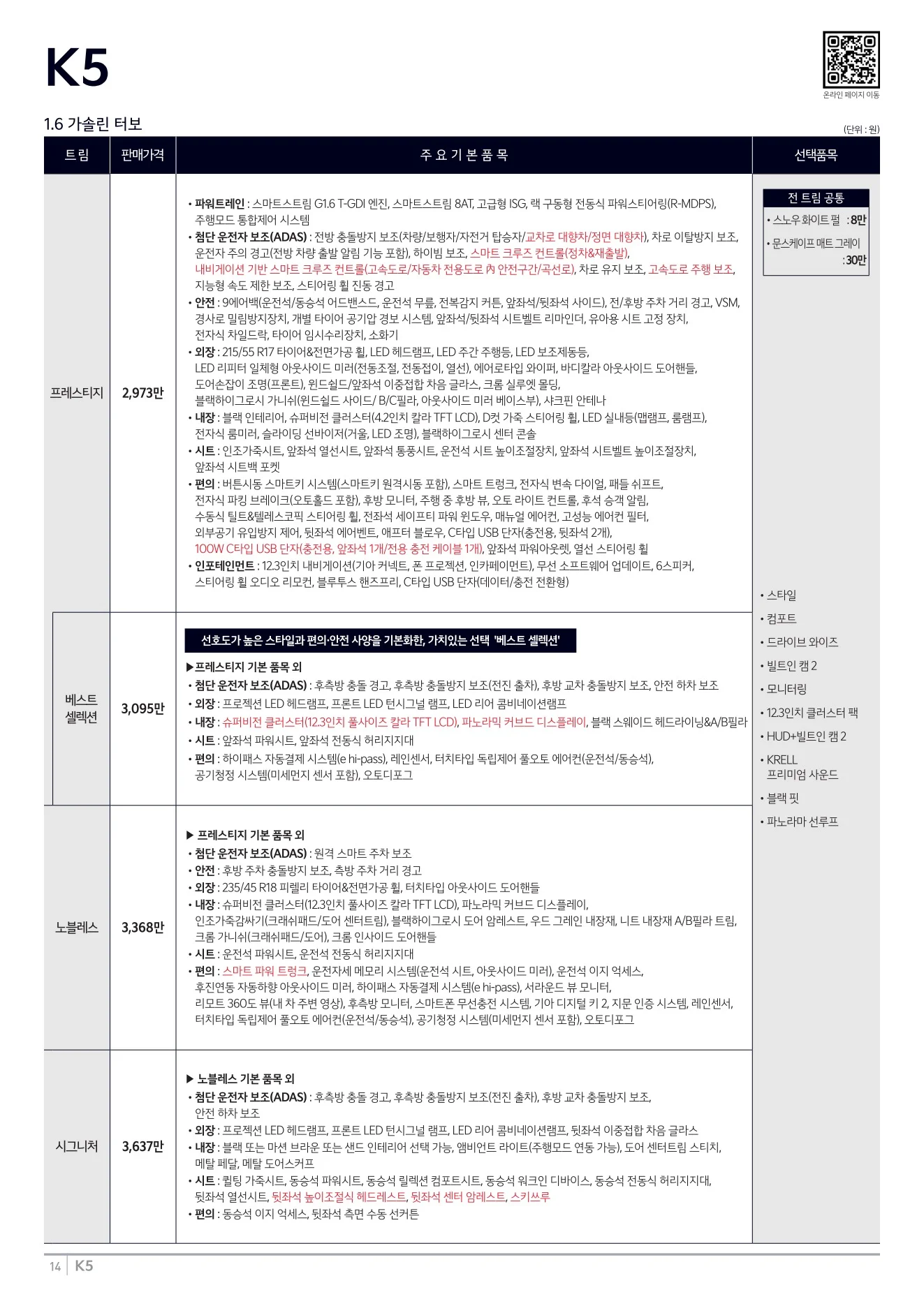 2026년 7월 K5 신차가격표 (2027년형 K5 출시) 6쪽