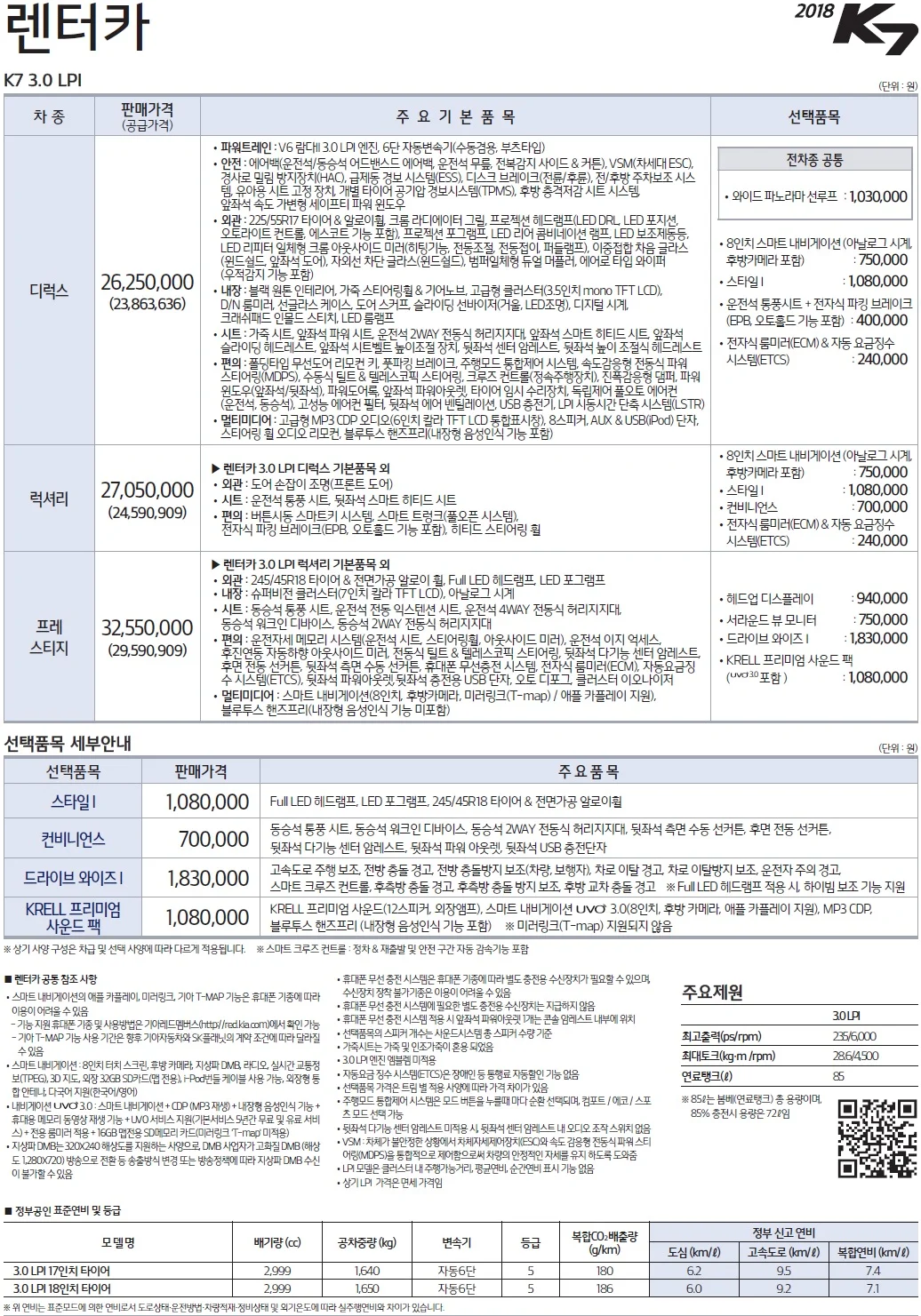 K7 가격표 (LPI, 2018년형, 2023 아카이브) 1쪽