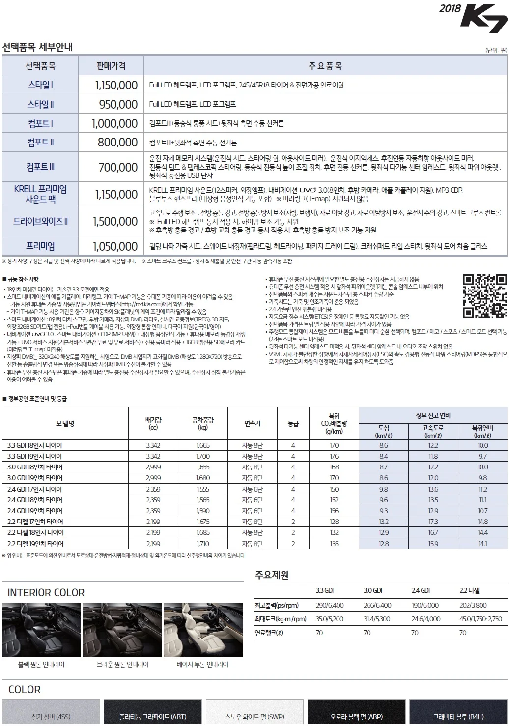 K7 가격표 (가솔린, 2018년형, 2023 아카이브) 2쪽