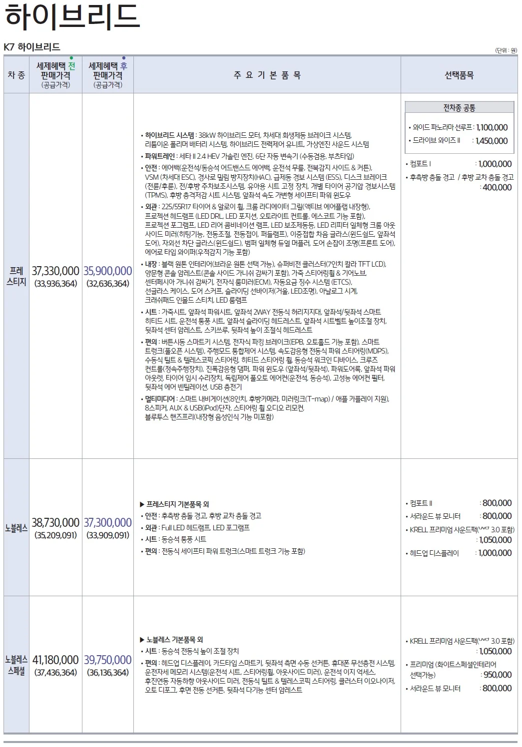 K7 가격표 (하이브리드, 2018년형, 2023 아카이브) 1쪽