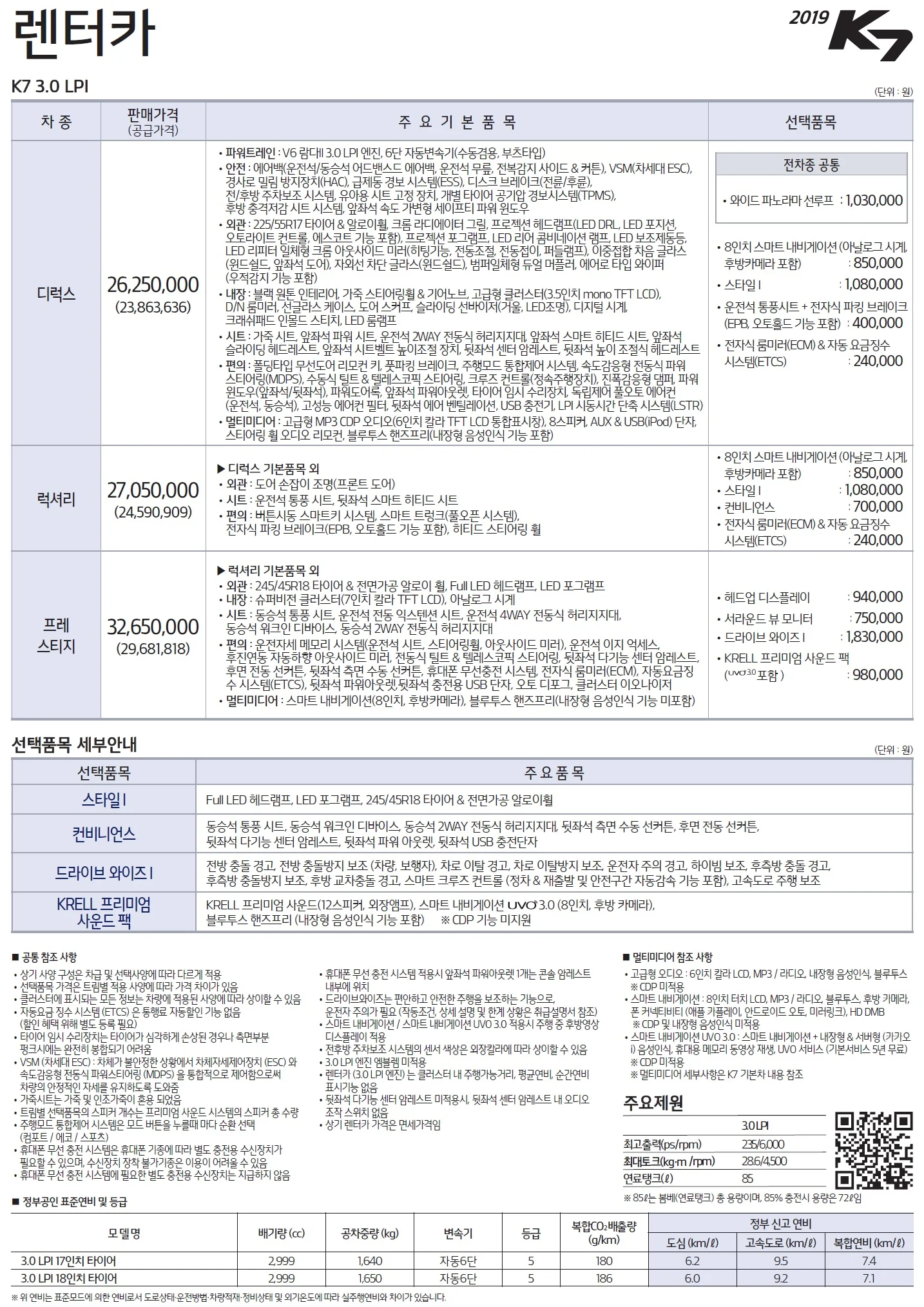 K7 가격표 (LPI, 2019년형, 2023 아카이브) 1쪽