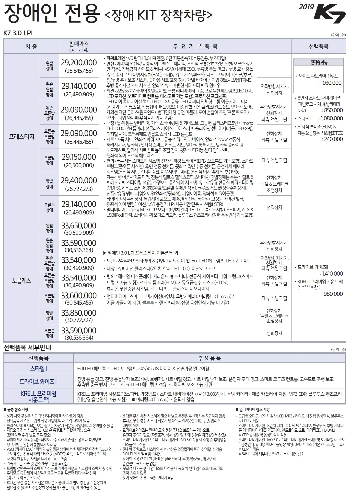 K7 가격표 (LPI, 2019년형, 2023 아카이브) 2쪽