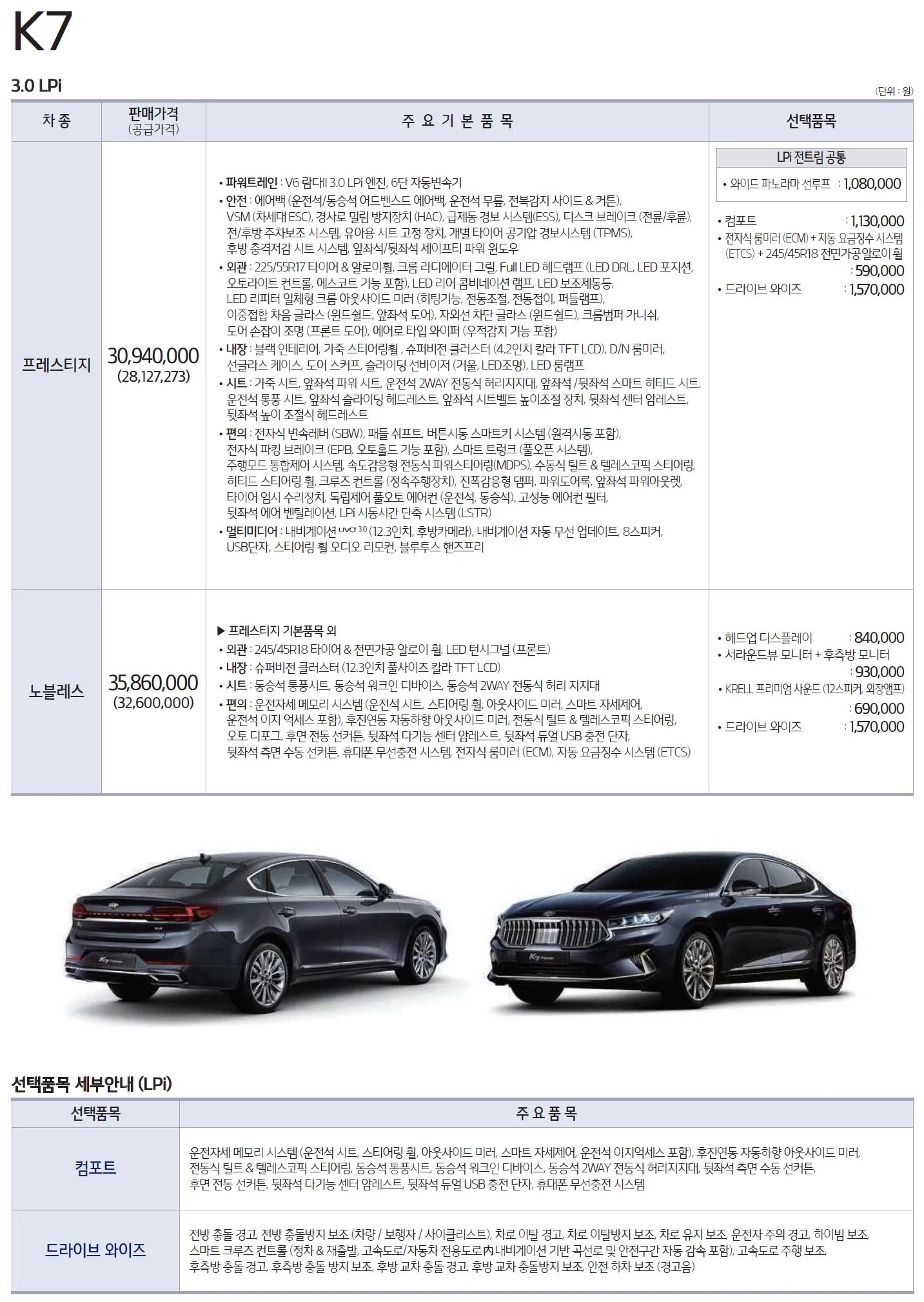 K7 가격표 (LPI, 2019년형, 2023 아카이브) 3쪽