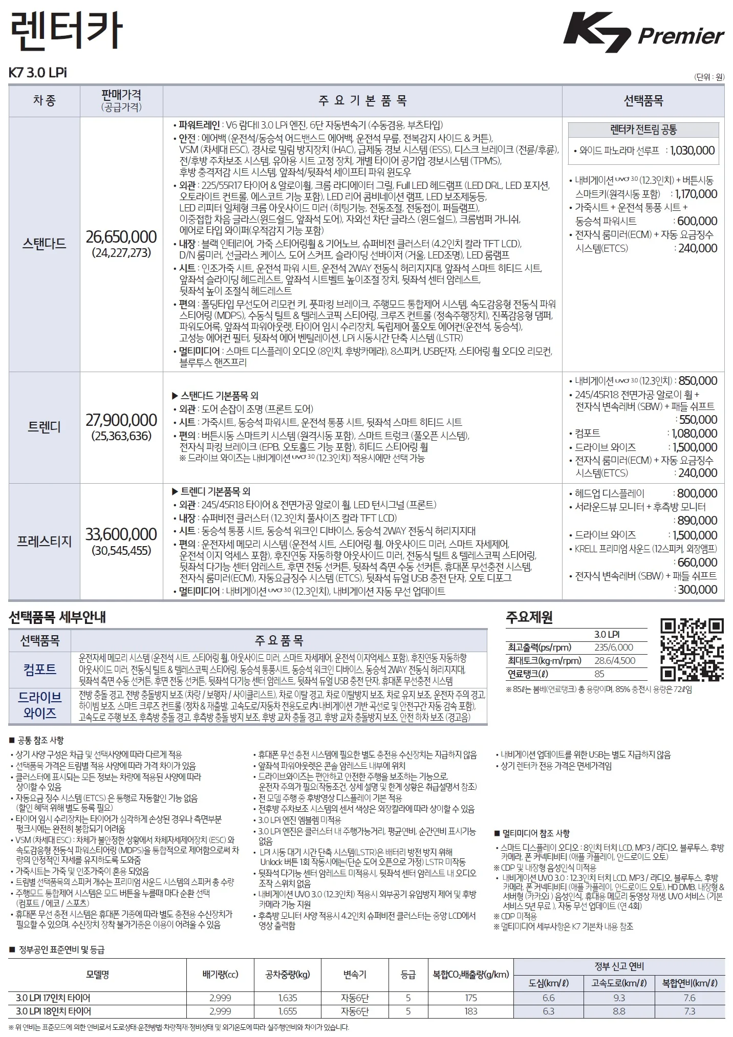 K7 가격표 (LPI, 2019년형, 2023 아카이브) 5쪽