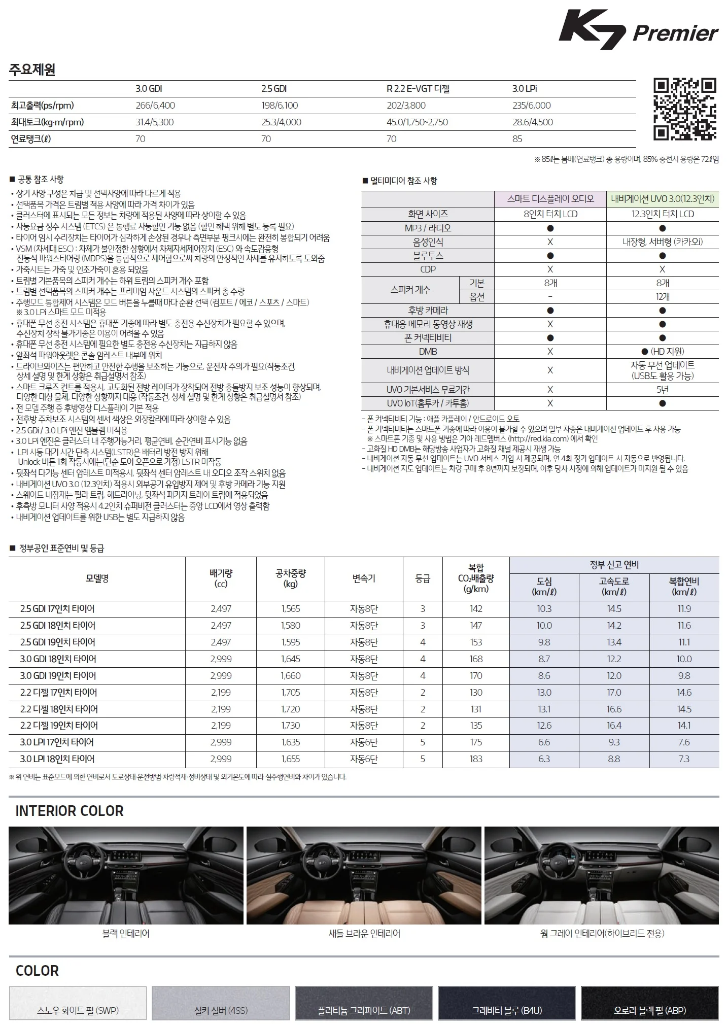 K7 가격표 (가솔린, 2019년형, 2023 아카이브) 6쪽