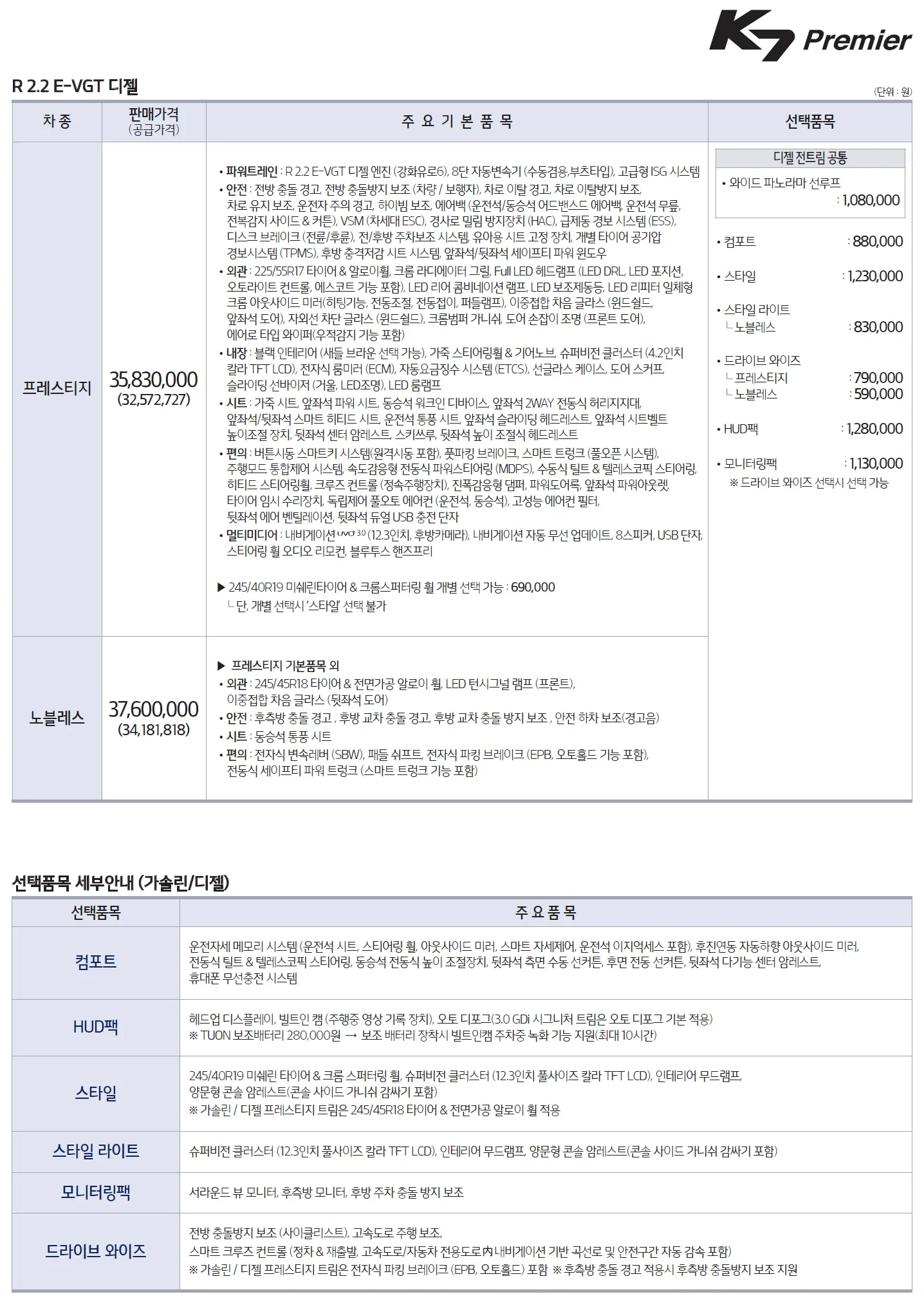 K7 가격표 (디젤, 2019년형, 2023 아카이브) 3쪽