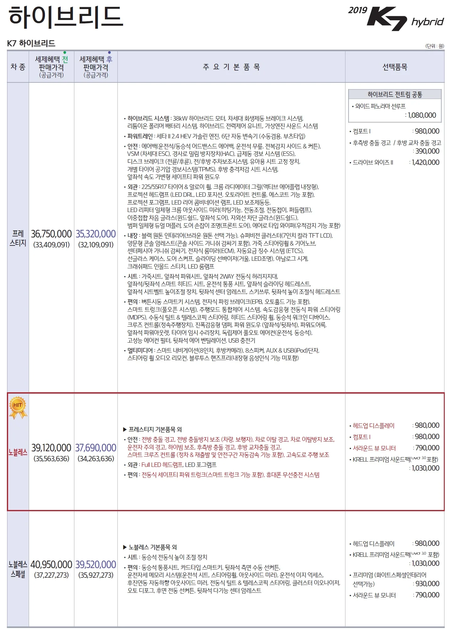 K7 가격표 (하이브리드, 2019년형, 2023 아카이브) 1쪽