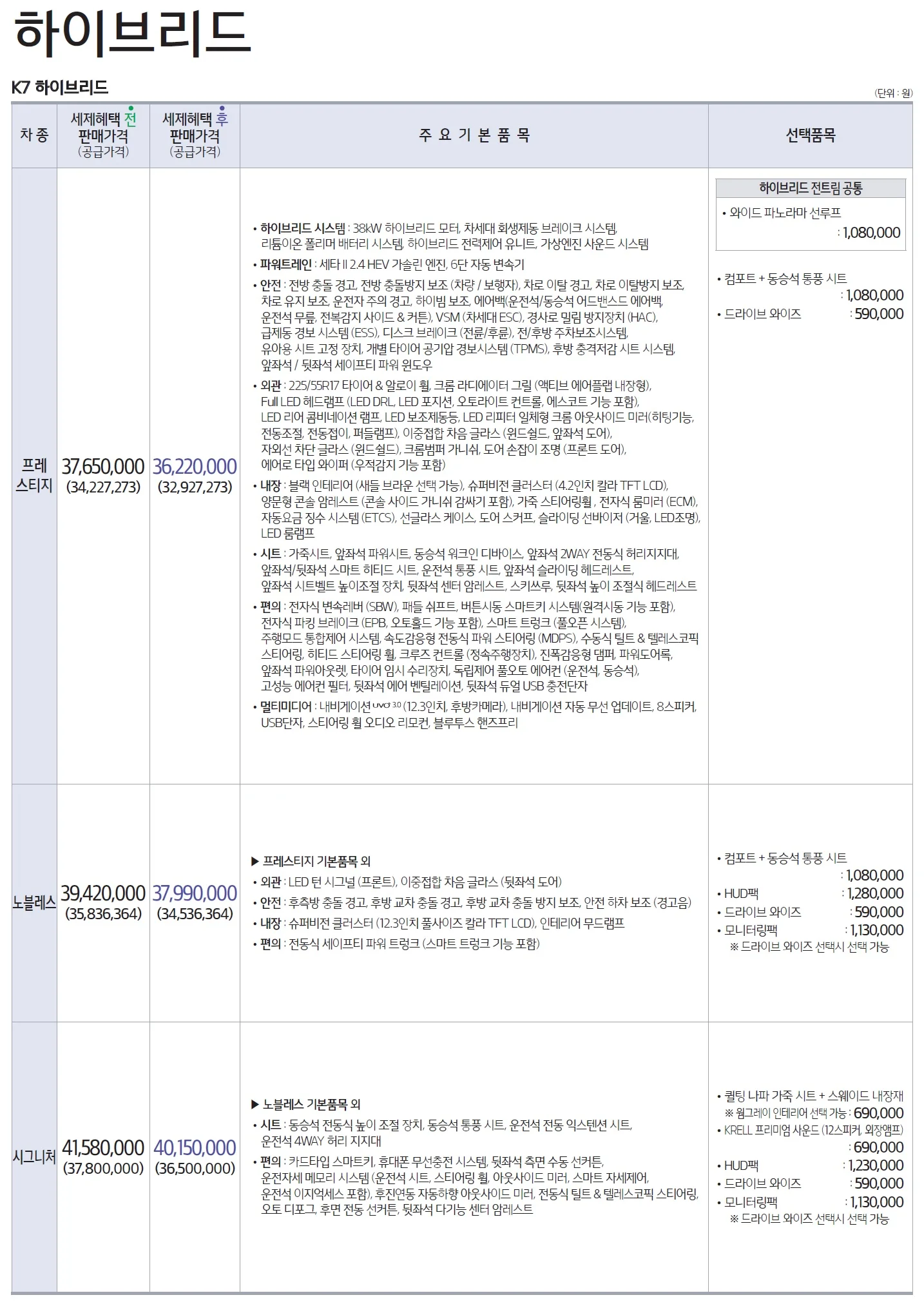 K7 가격표 (하이브리드, 2019년형, 2023 아카이브) 3쪽