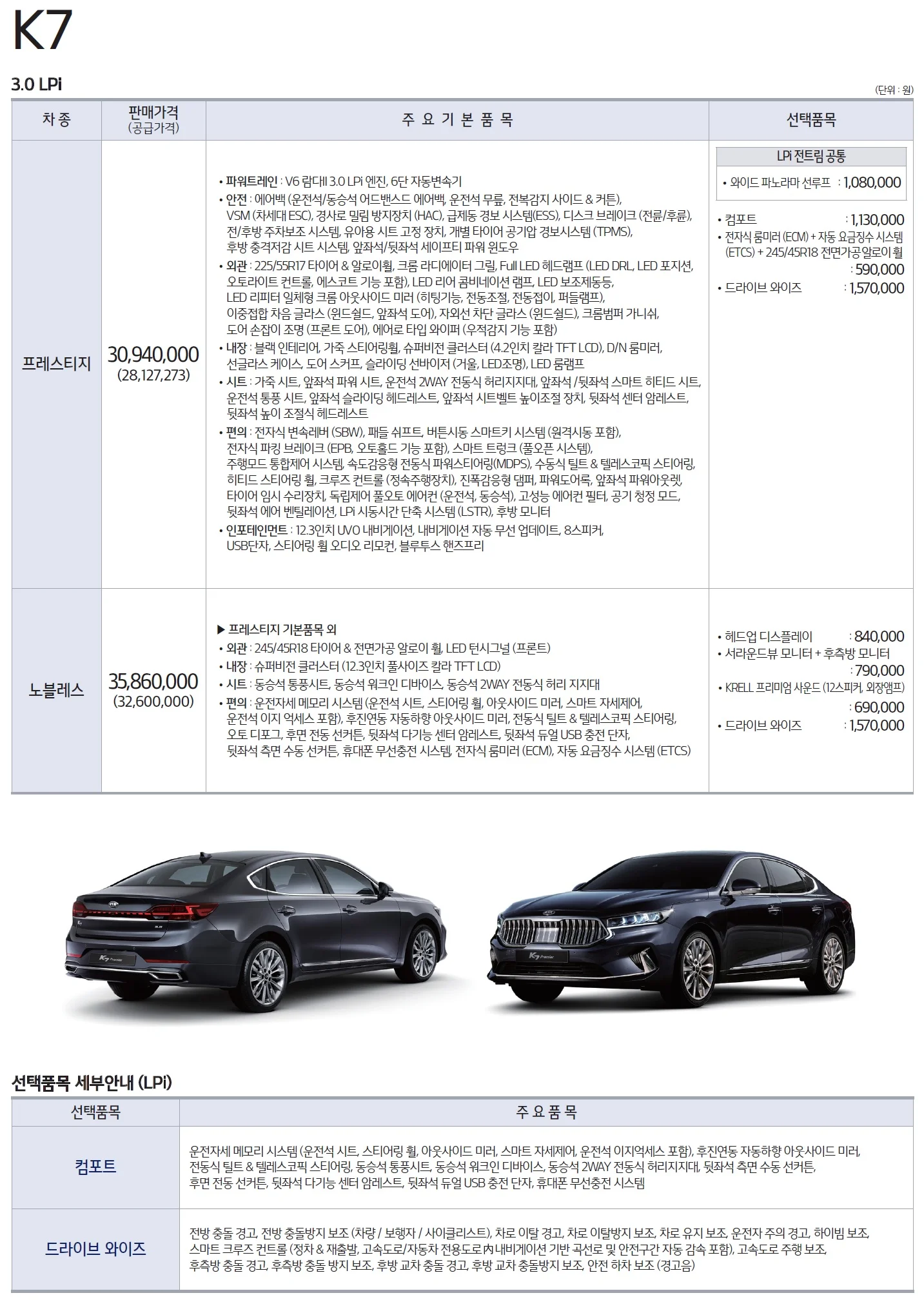 K7 가격표 (LPI, 2020년형, 2023 아카이브) 1쪽
