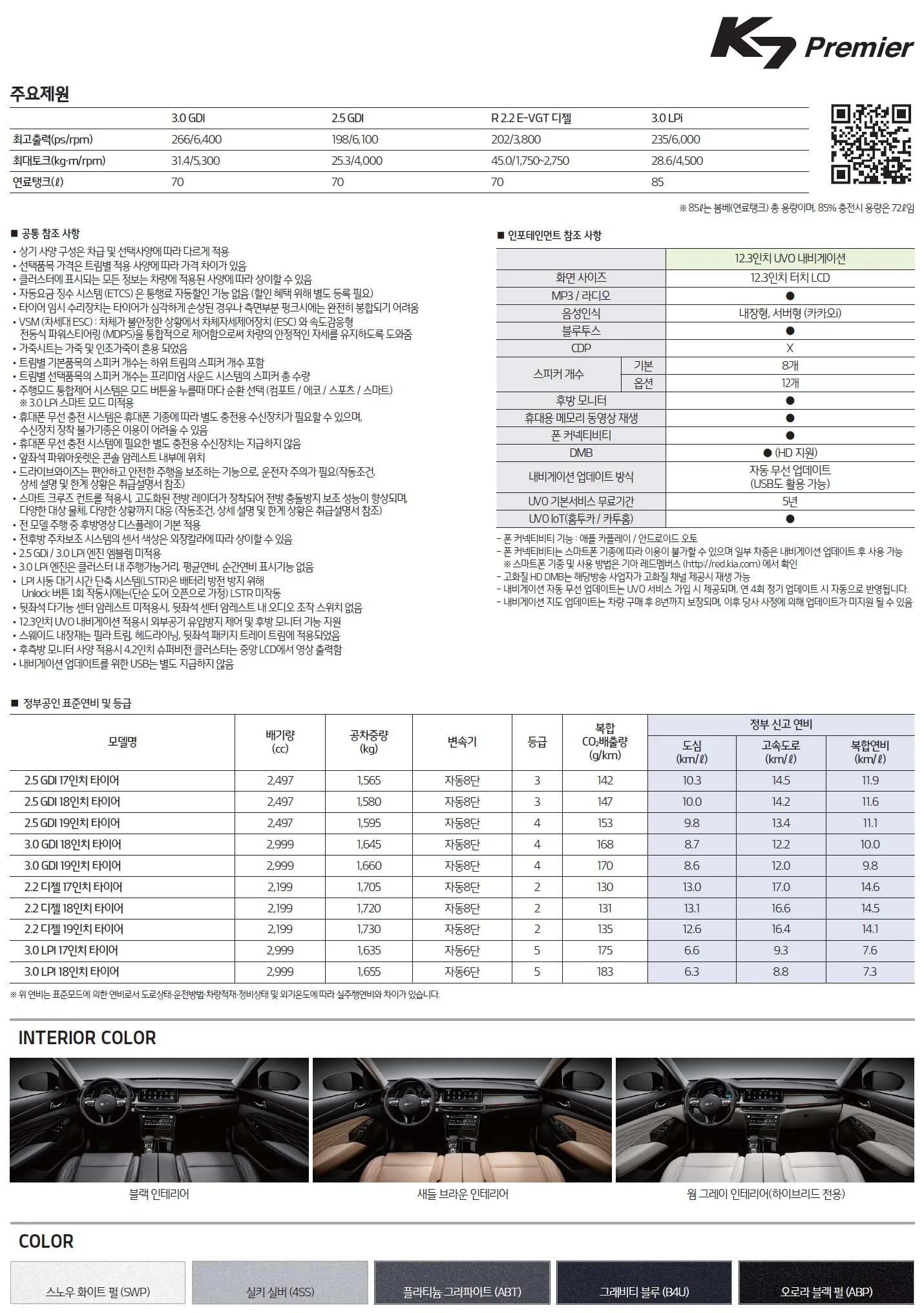 K7 가격표 (LPI, 2020년형, 2023 아카이브) 2쪽