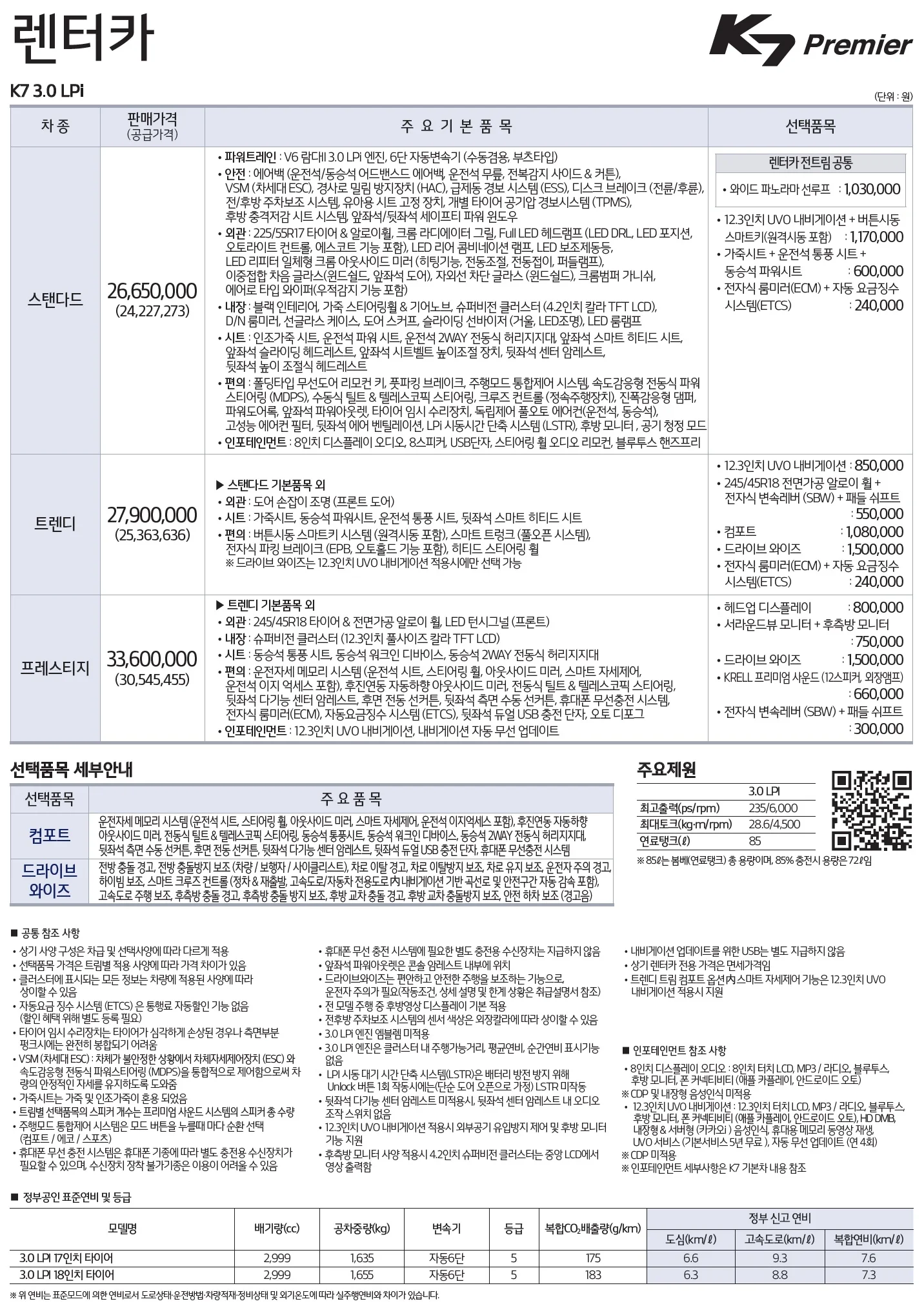 K7 가격표 (LPI, 2020년형, 2023 아카이브) 3쪽